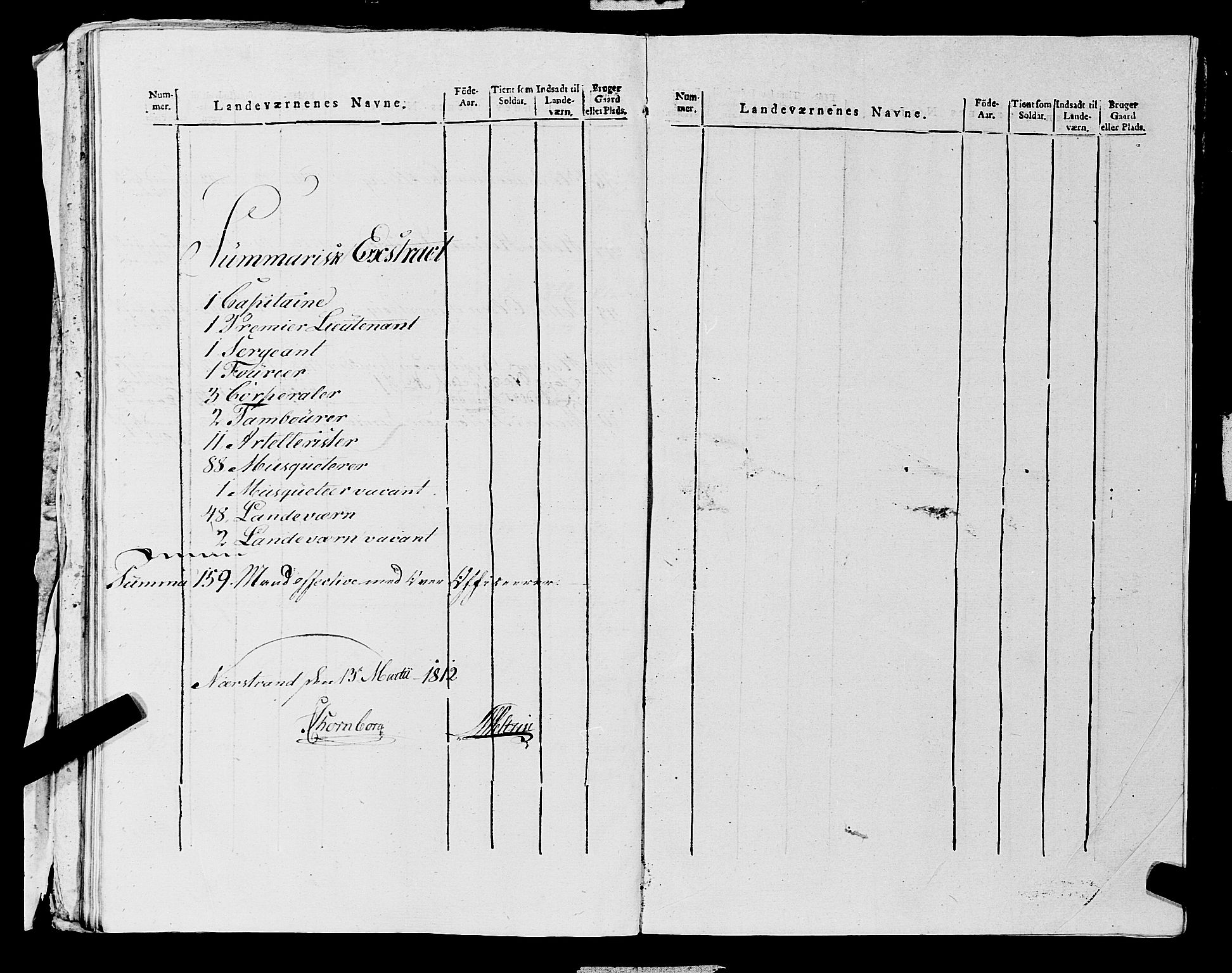 Fylkesmannen i Rogaland, AV/SAST-A-101928/99/3/325/325CA, 1655-1832, p. 10891