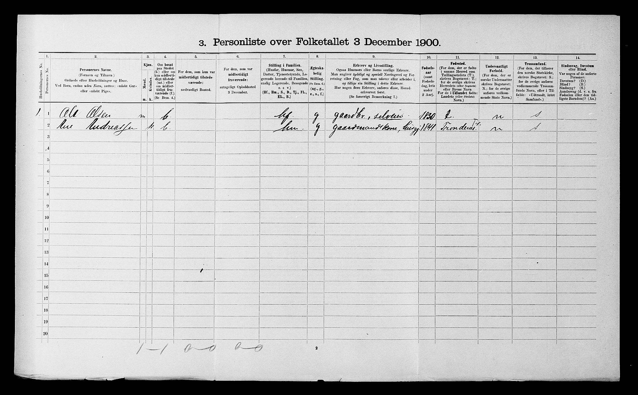 SATØ, 1900 census for Ibestad, 1900, p. 1293