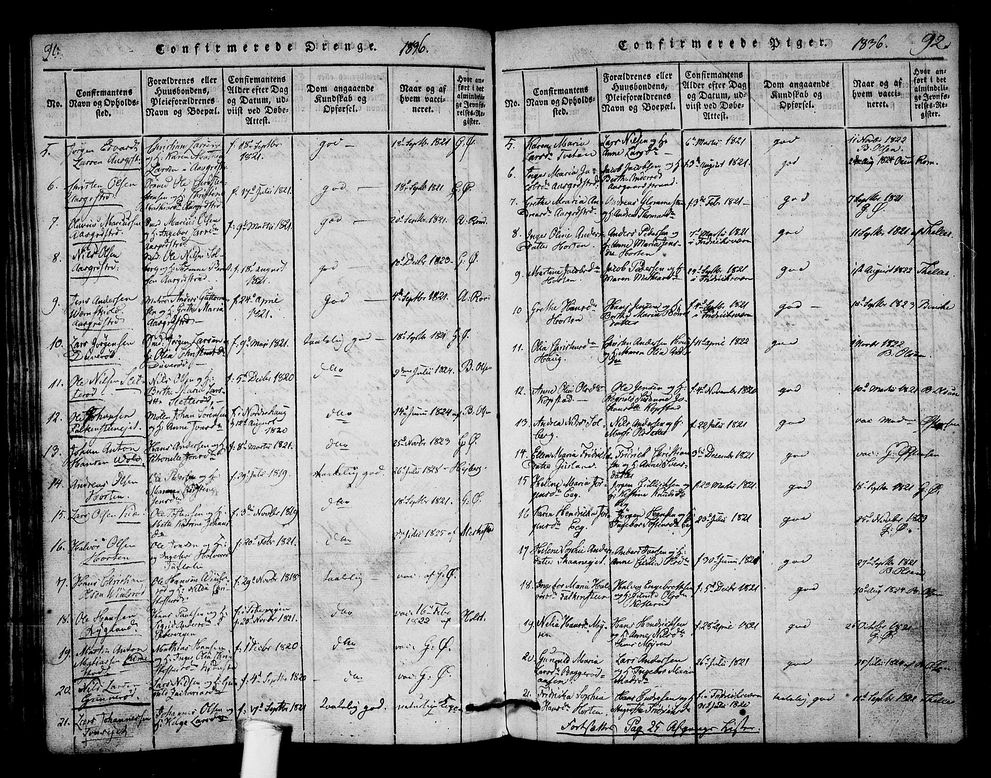 Borre kirkebøker, SAKO/A-338/F/Fa/L0004: Parish register (official) no. I 4, 1815-1845, p. 91-92