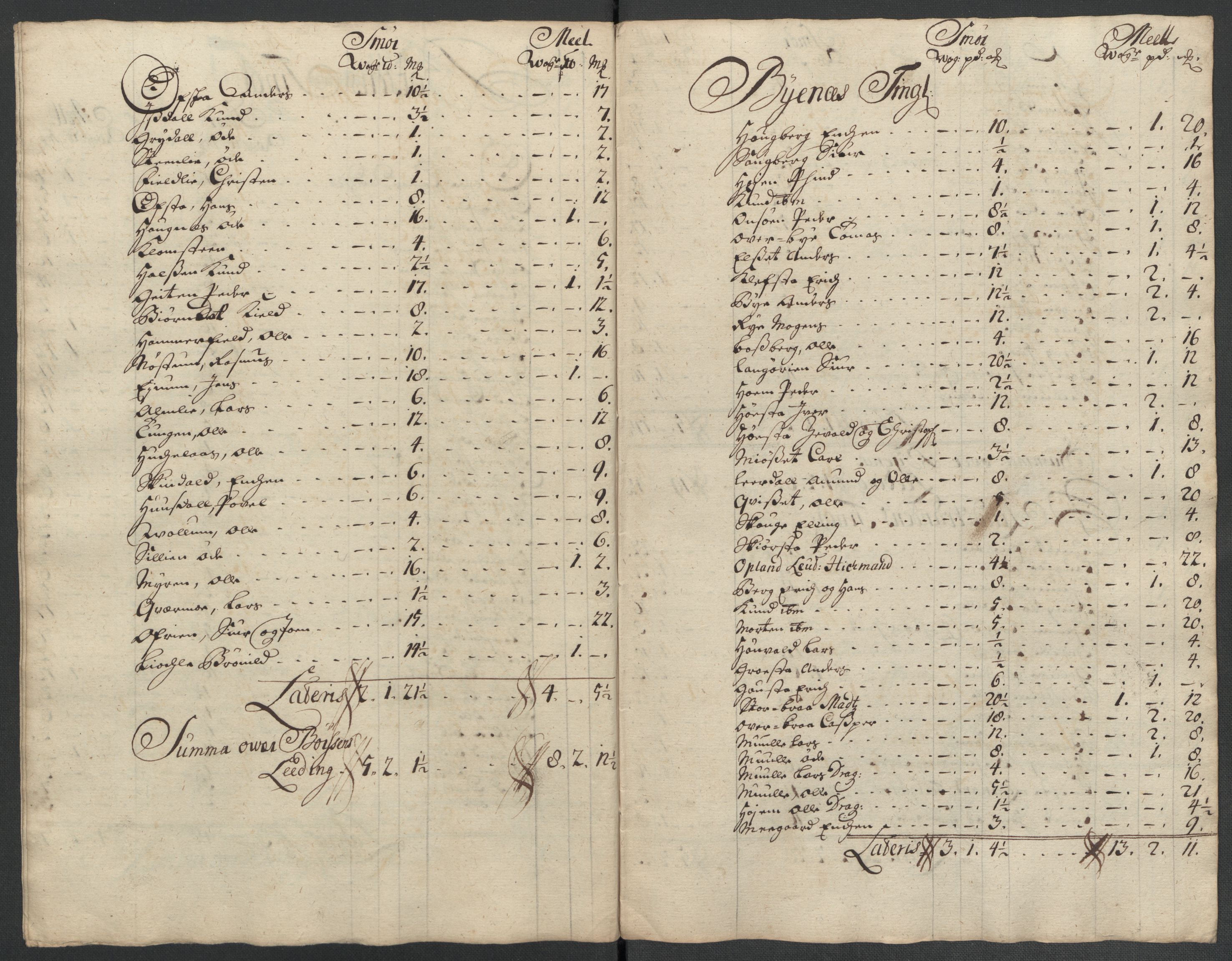 Rentekammeret inntil 1814, Reviderte regnskaper, Fogderegnskap, RA/EA-4092/R61/L4111: Fogderegnskap Strinda og Selbu, 1709-1710, p. 133