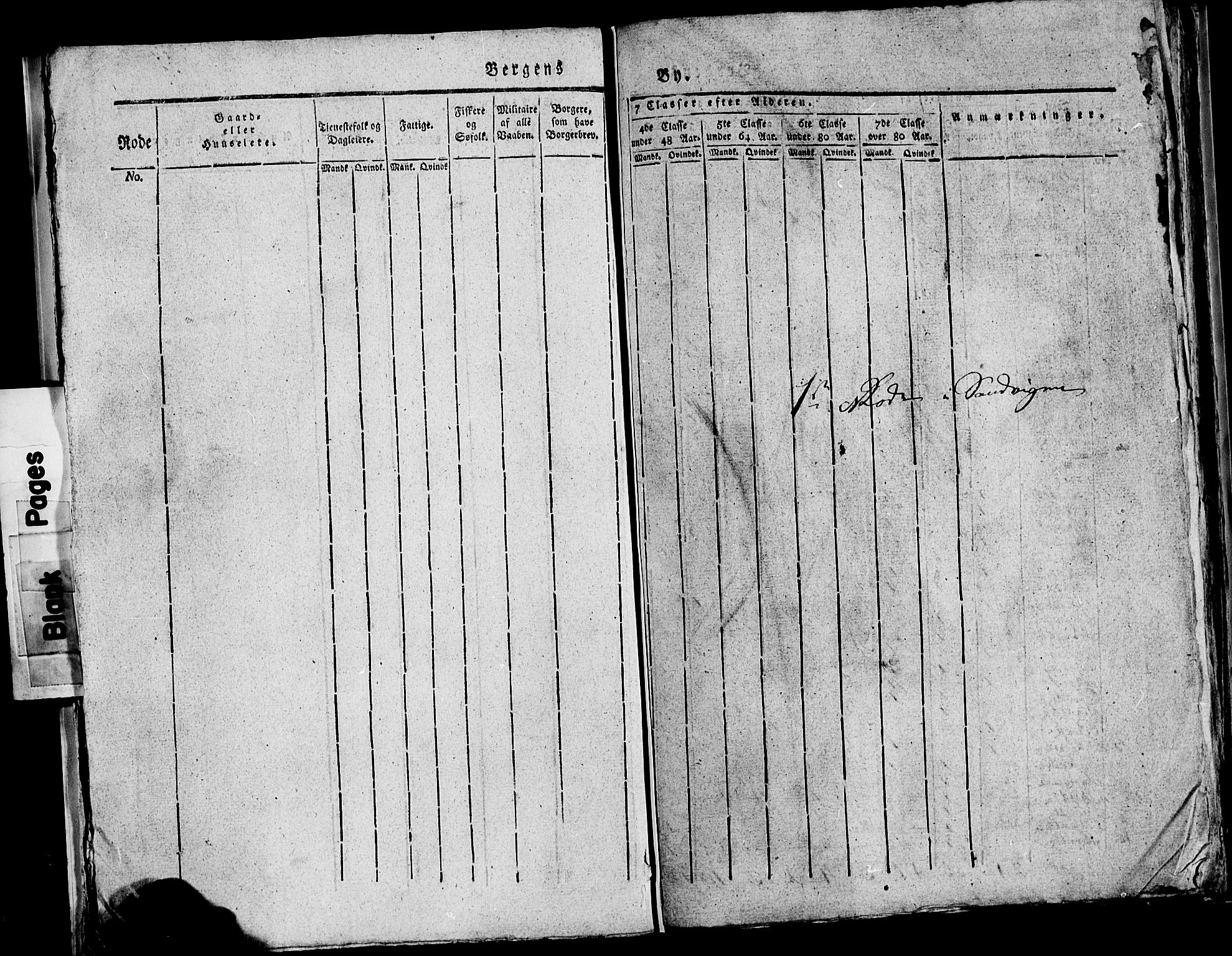 SAB, Census 1815 for rural districts of Korskirken parish and Domkirken parish, 1815, p. 7