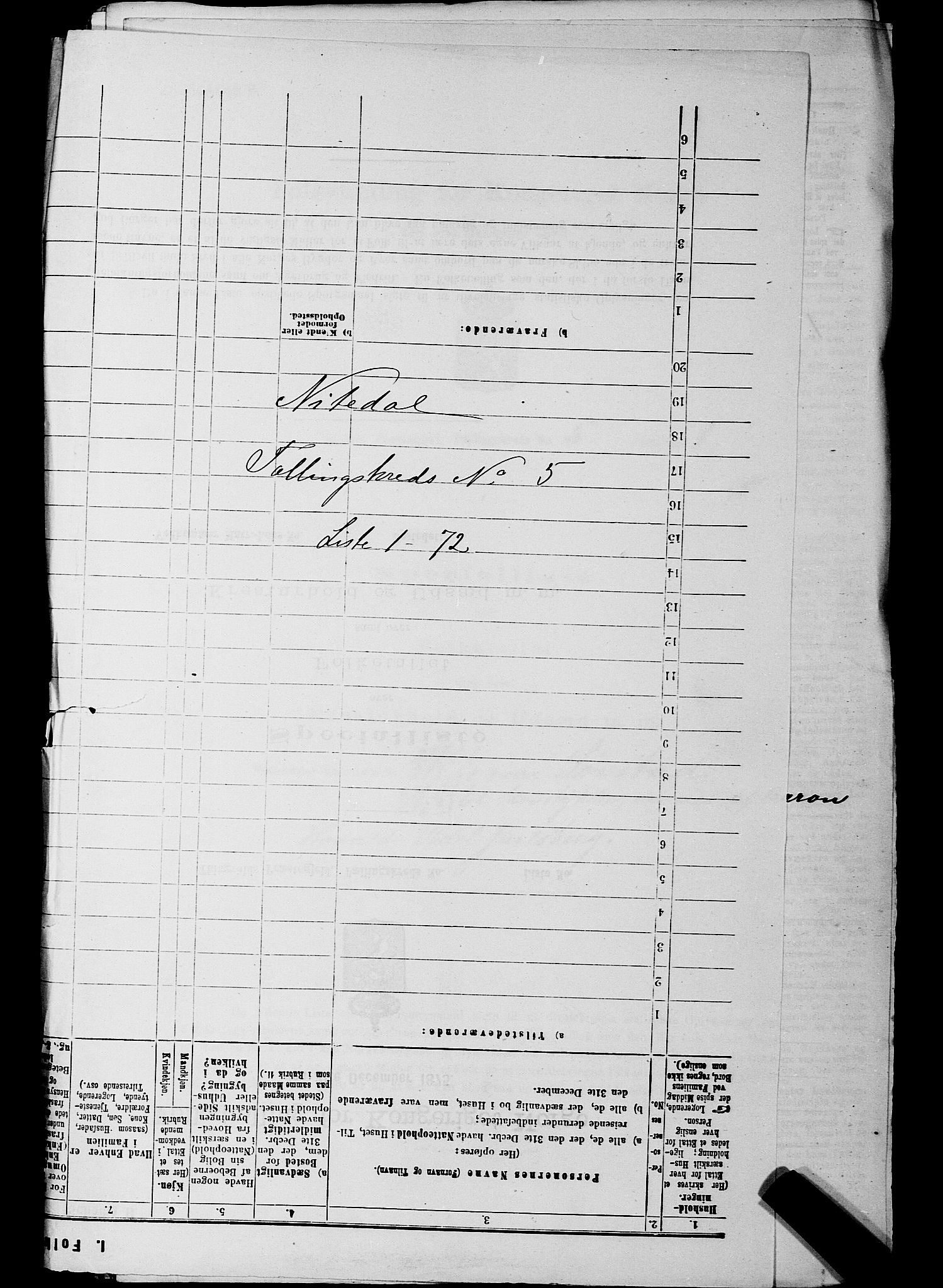 RA, 1875 census for 0233P Nittedal, 1875, p. 754