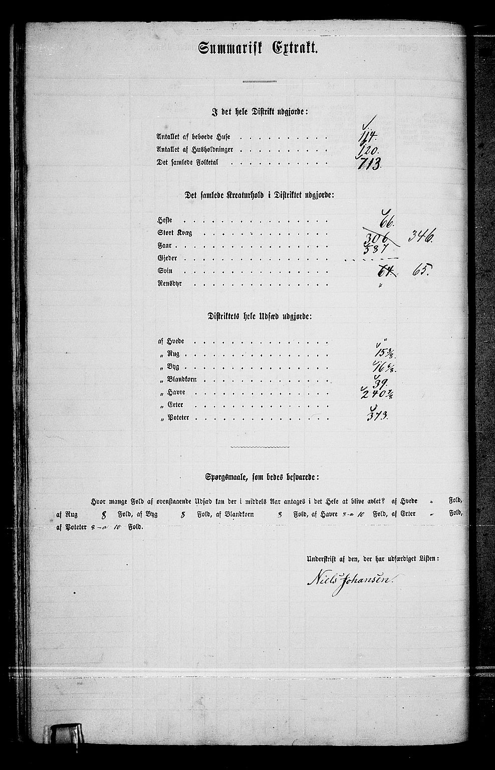 RA, 1865 census for Vinger/Vinger og Austmarka, 1865, p. 35