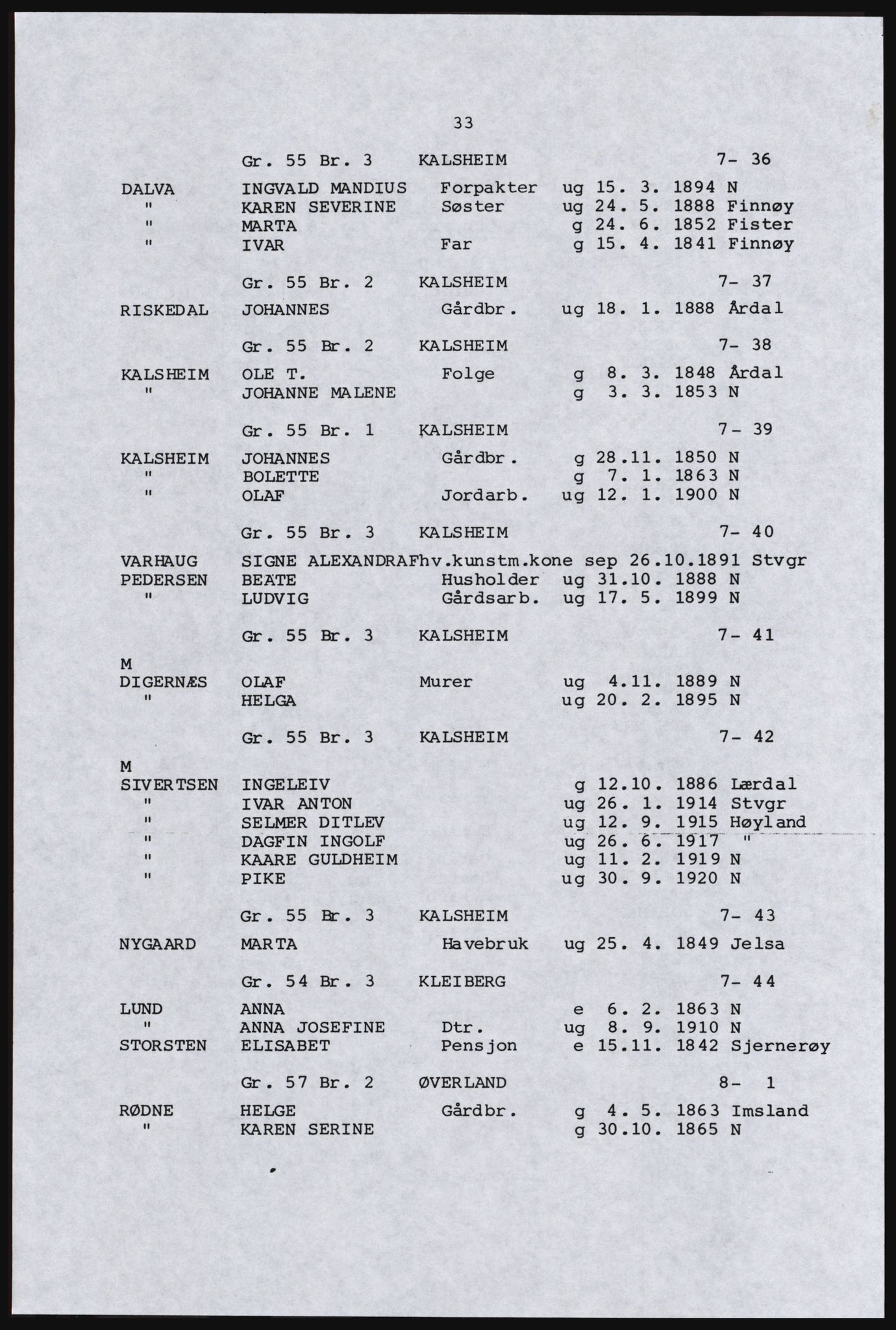 SAST, Copy of 1920 census for the Northern Rogaland, 1920, p. 41