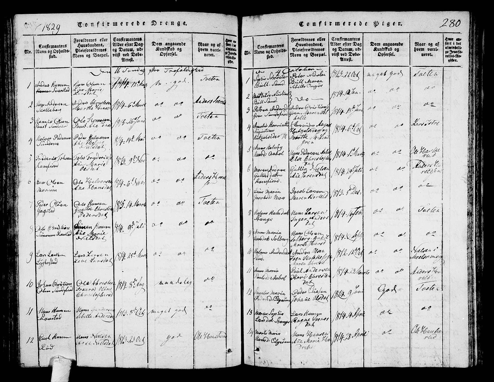 Sandar kirkebøker, AV/SAKO-A-243/G/Ga/L0001: Parish register (copy) no. 1, 1814-1835, p. 280