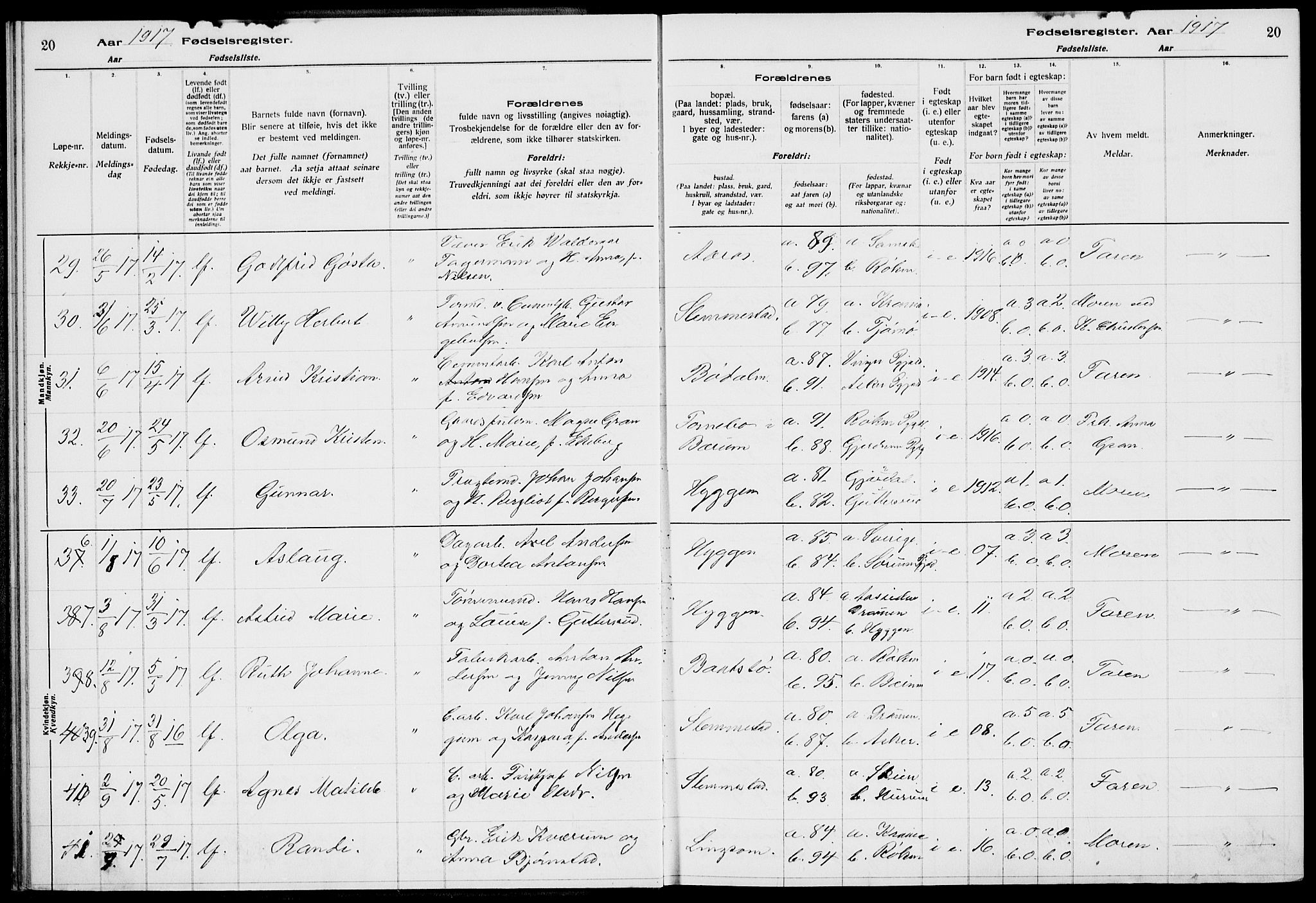 Røyken kirkebøker, AV/SAKO-A-241/J/Ja/L0001: Birth register no. 1, 1916-1927, p. 20