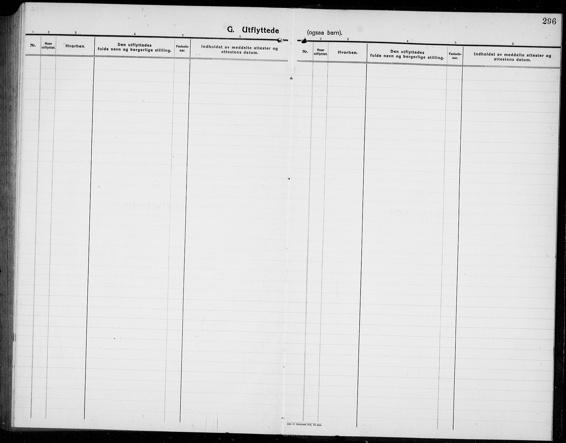 Os sokneprestembete, AV/SAB-A-99929: Parish register (copy) no. A 5, 1923-1941, p. 296