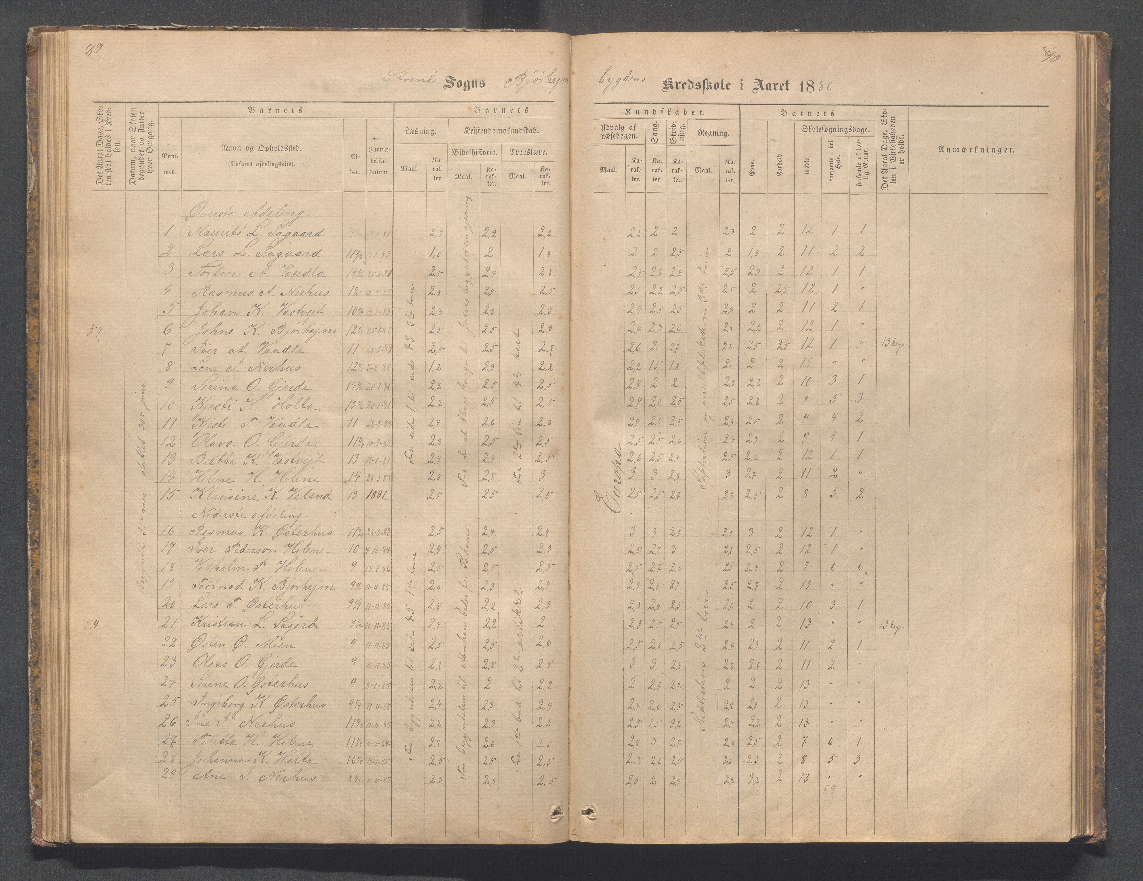 Strand kommune - Bjørheimsbygd skole, IKAR/A-147/H/L0001: Skoleprotokoll for Bjørheimsbygd,Lekvam og Hidle krets, 1873-1884, p. 89-90