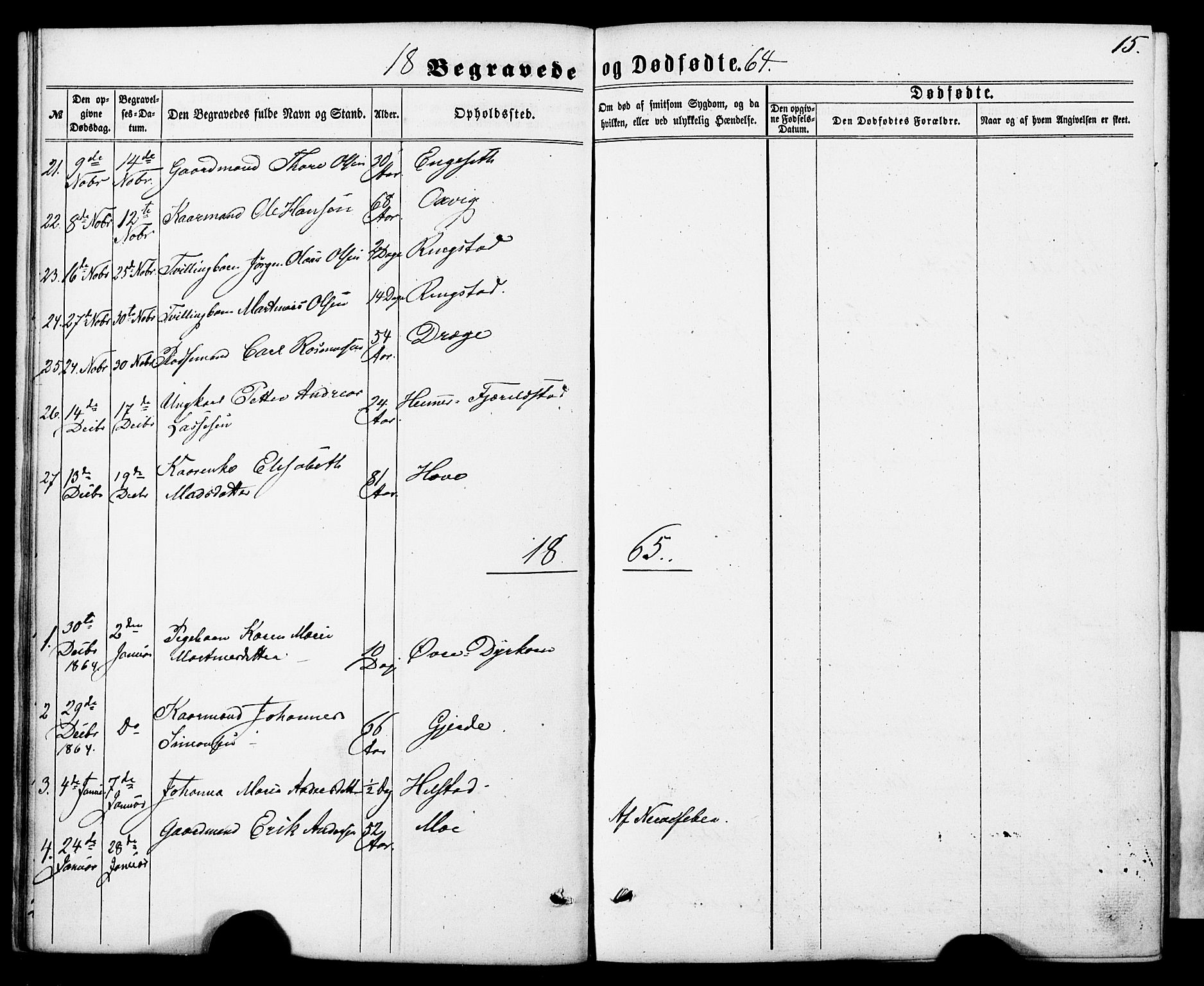 Ministerialprotokoller, klokkerbøker og fødselsregistre - Møre og Romsdal, AV/SAT-A-1454/520/L0282: Parish register (official) no. 520A11, 1862-1881, p. 15