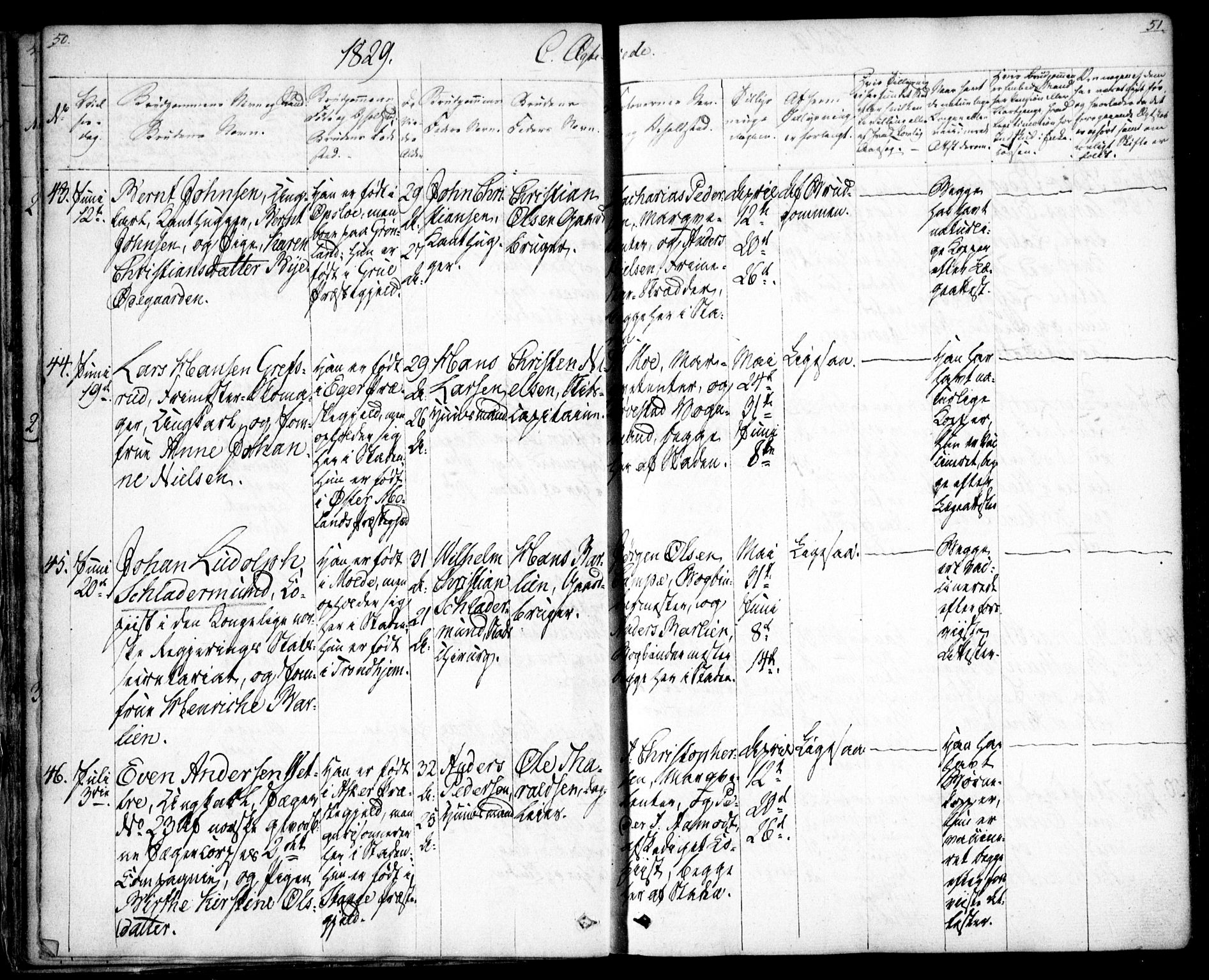Oslo domkirke Kirkebøker, SAO/A-10752/F/Fa/L0019: Parish register (official) no. 19, 1828-1847, p. 50-51