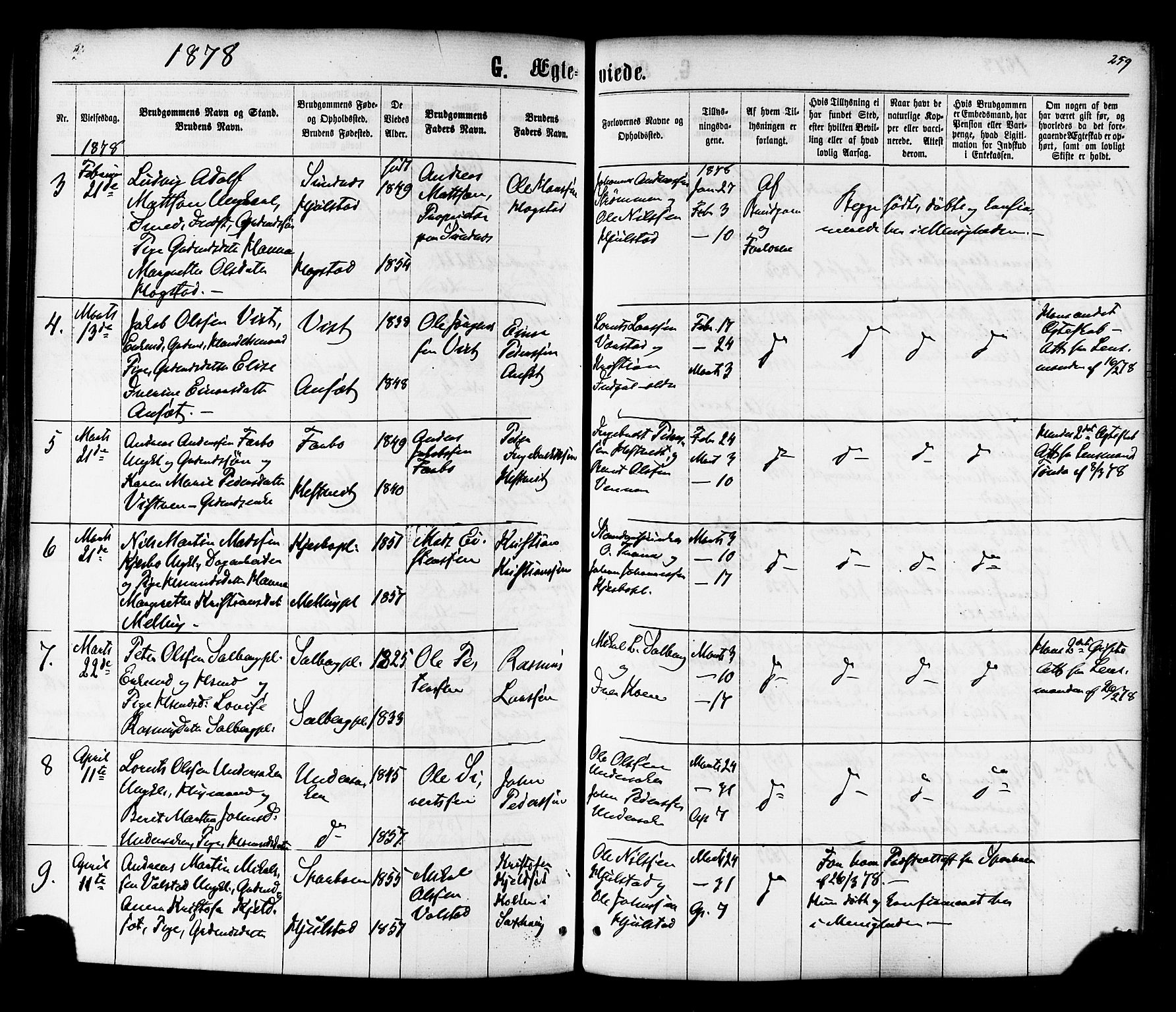 Ministerialprotokoller, klokkerbøker og fødselsregistre - Nord-Trøndelag, SAT/A-1458/730/L0284: Parish register (official) no. 730A09, 1866-1878, p. 259