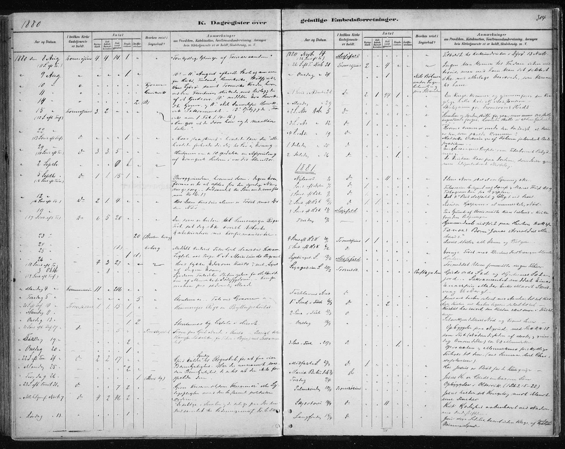 Tromsøysund sokneprestkontor, AV/SATØ-S-1304/G/Ga/L0004kirke: Parish register (official) no. 4, 1880-1888, p. 304