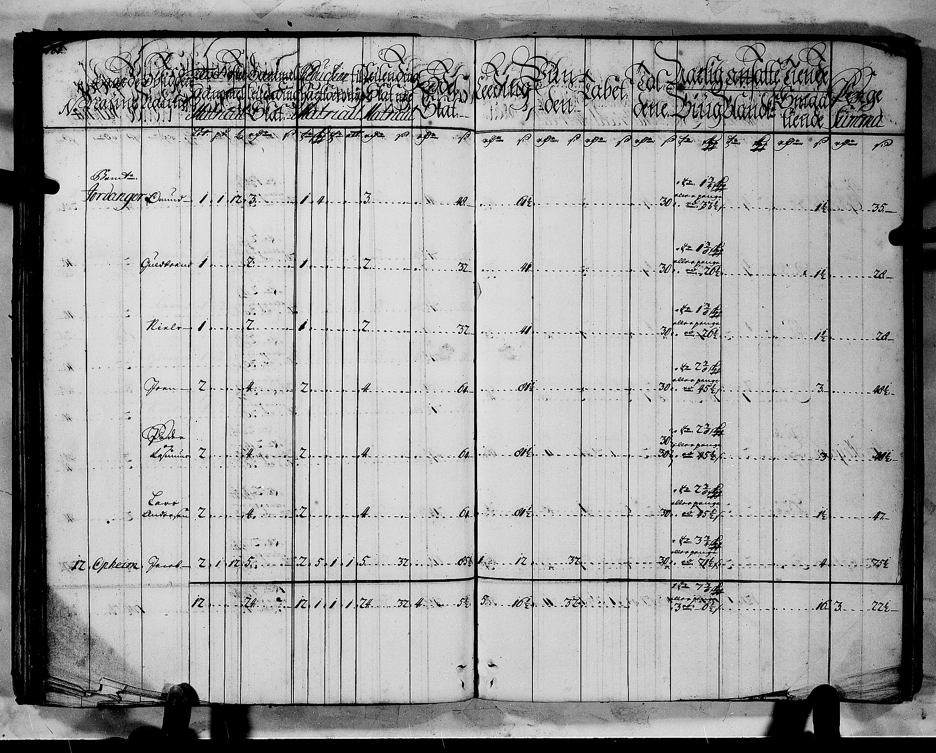 Rentekammeret inntil 1814, Realistisk ordnet avdeling, AV/RA-EA-4070/N/Nb/Nbf/L0144: Indre Sogn matrikkelprotokoll, 1723, p. 69