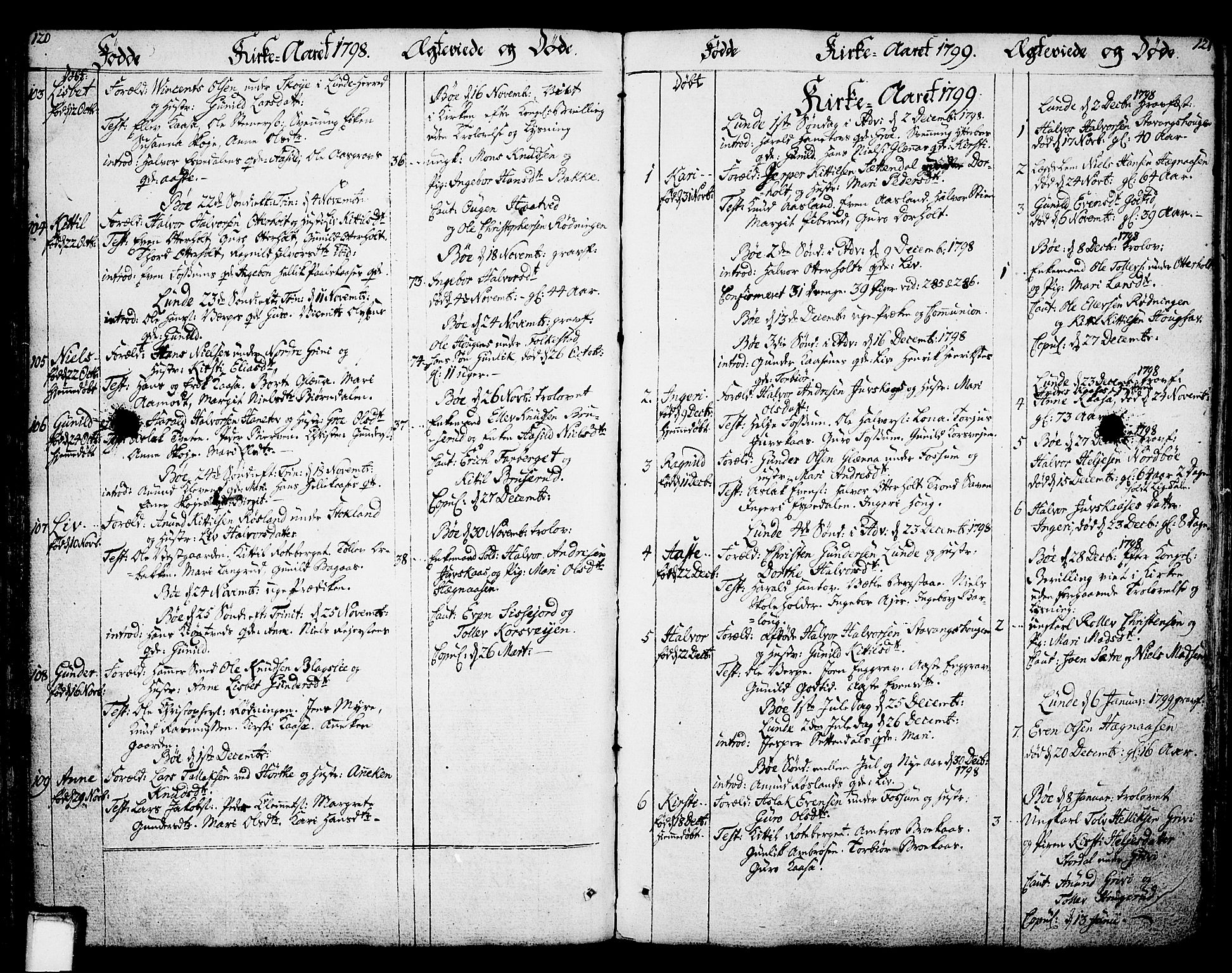 Bø kirkebøker, SAKO/A-257/F/Fa/L0005: Parish register (official) no. 5, 1785-1815, p. 120-121