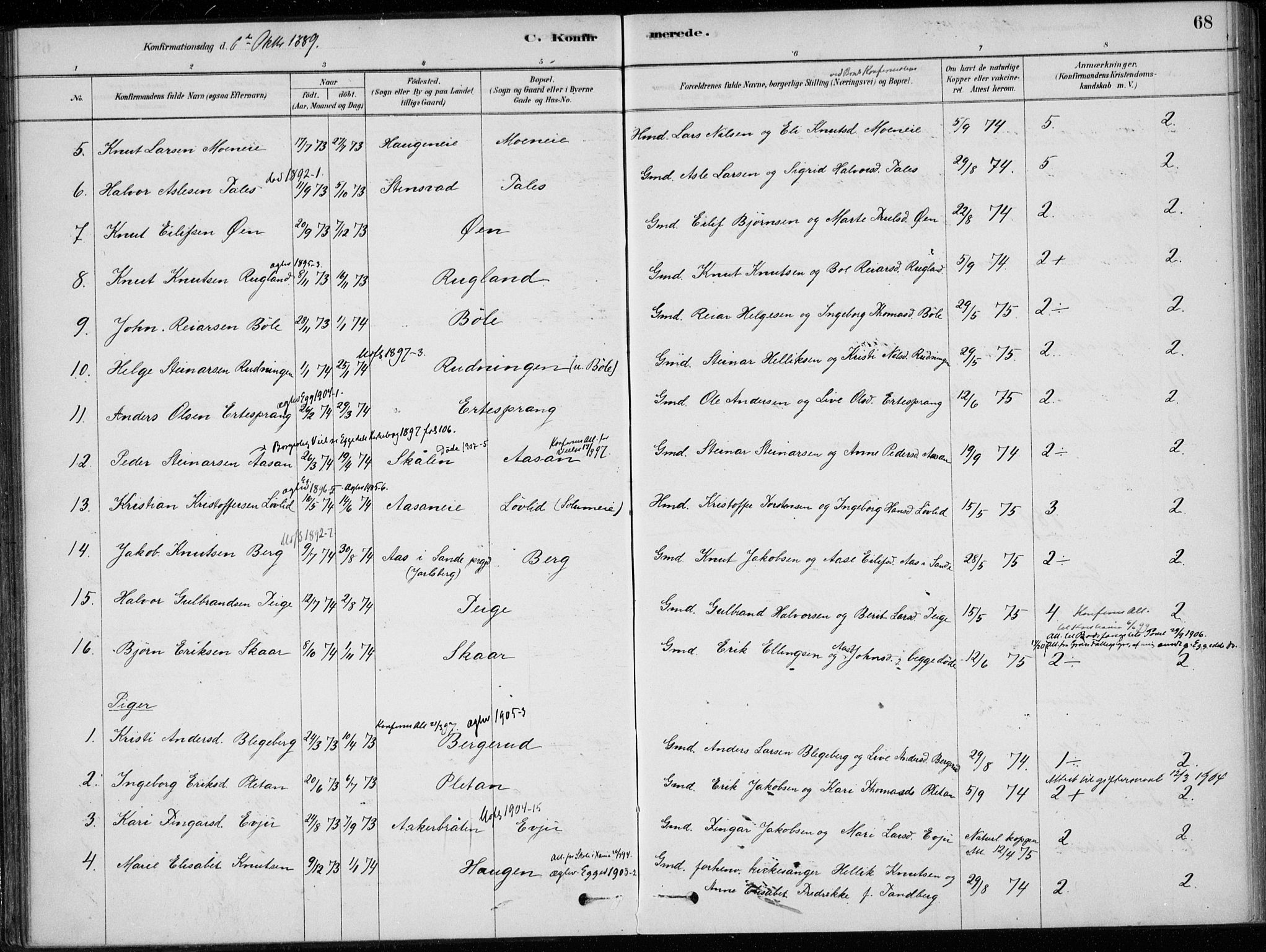 Sigdal kirkebøker, AV/SAKO-A-245/F/Fc/L0001: Parish register (official) no. III 1, 1879-1893, p. 68