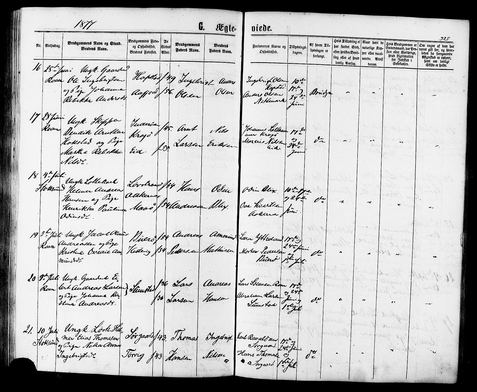 Ministerialprotokoller, klokkerbøker og fødselsregistre - Sør-Trøndelag, AV/SAT-A-1456/657/L0706: Parish register (official) no. 657A07, 1867-1878, p. 325