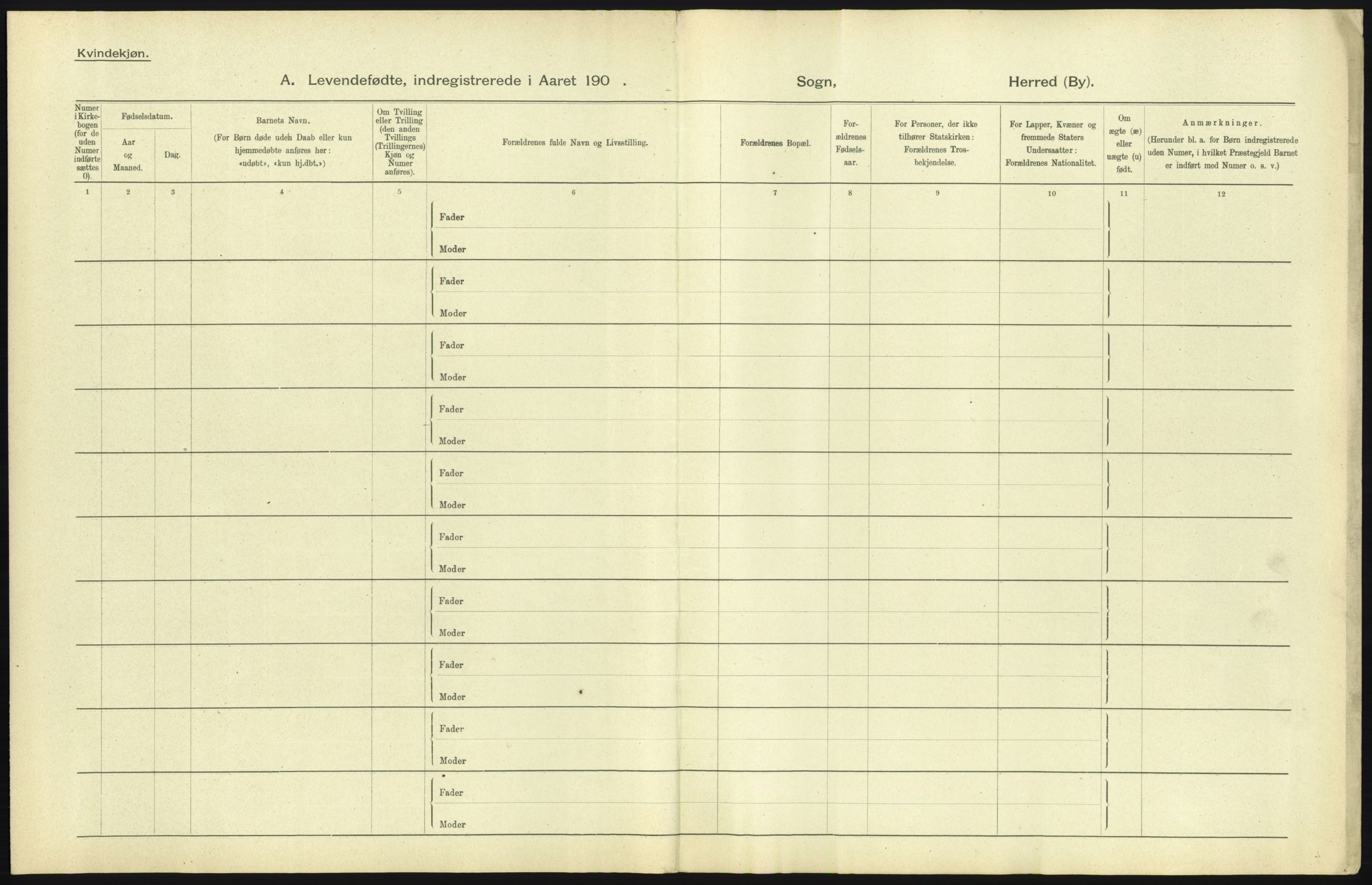 Statistisk sentralbyrå, Sosiodemografiske emner, Befolkning, AV/RA-S-2228/D/Df/Dfa/Dfac/L0004: Akershus amt: Fødte. Bygder., 1905, p. 5