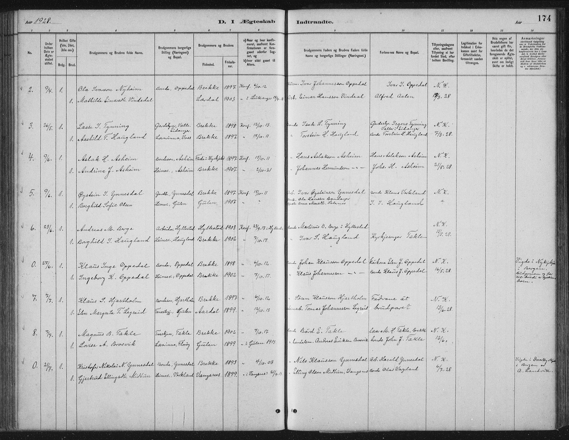 Gulen sokneprestembete, SAB/A-80201/H/Hab/Habc/L0002: Parish register (copy) no. C 2, 1880-1938, p. 174