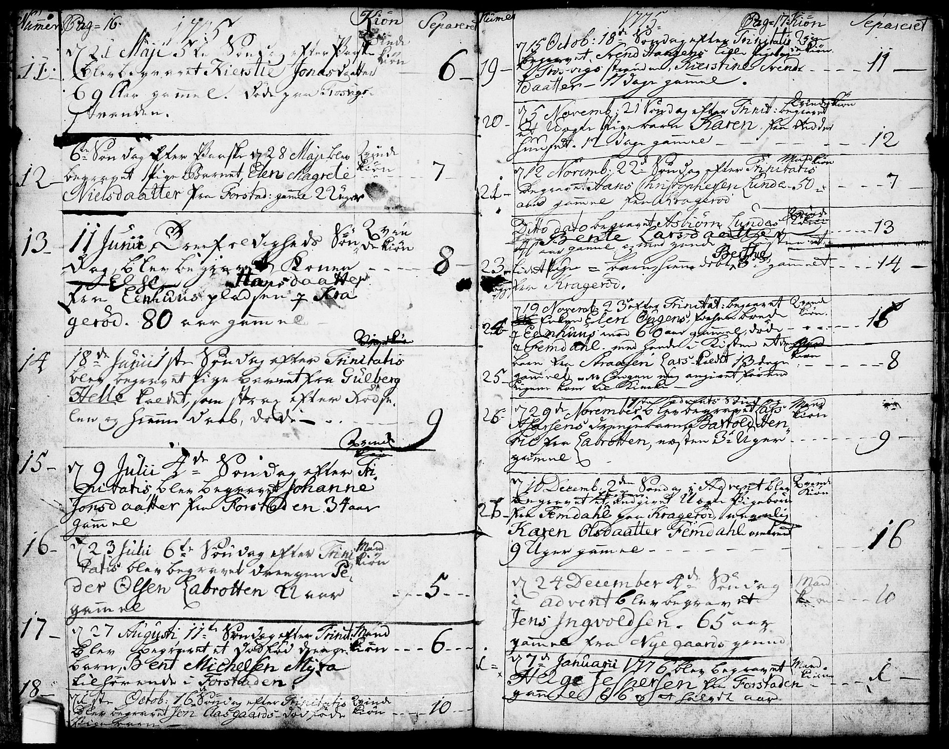 Glemmen prestekontor Kirkebøker, AV/SAO-A-10908/F/Fa/L0002: Parish register (official) no. 2, 1771-1803, p. 16-17