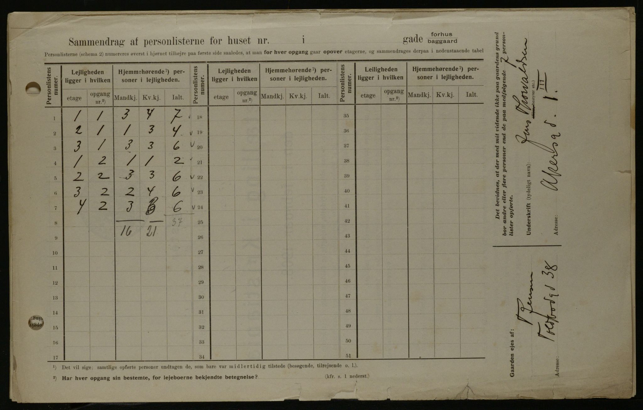 OBA, Municipal Census 1908 for Kristiania, 1908, p. 308