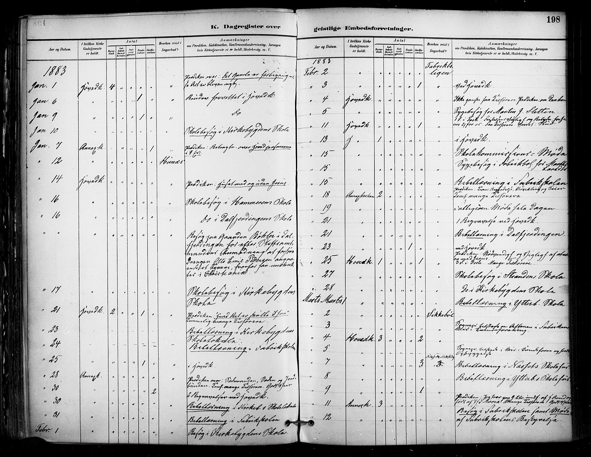 Enebakk prestekontor Kirkebøker, AV/SAO-A-10171c/F/Fa/L0016: Parish register (official) no. I 16, 1883-1898, p. 198