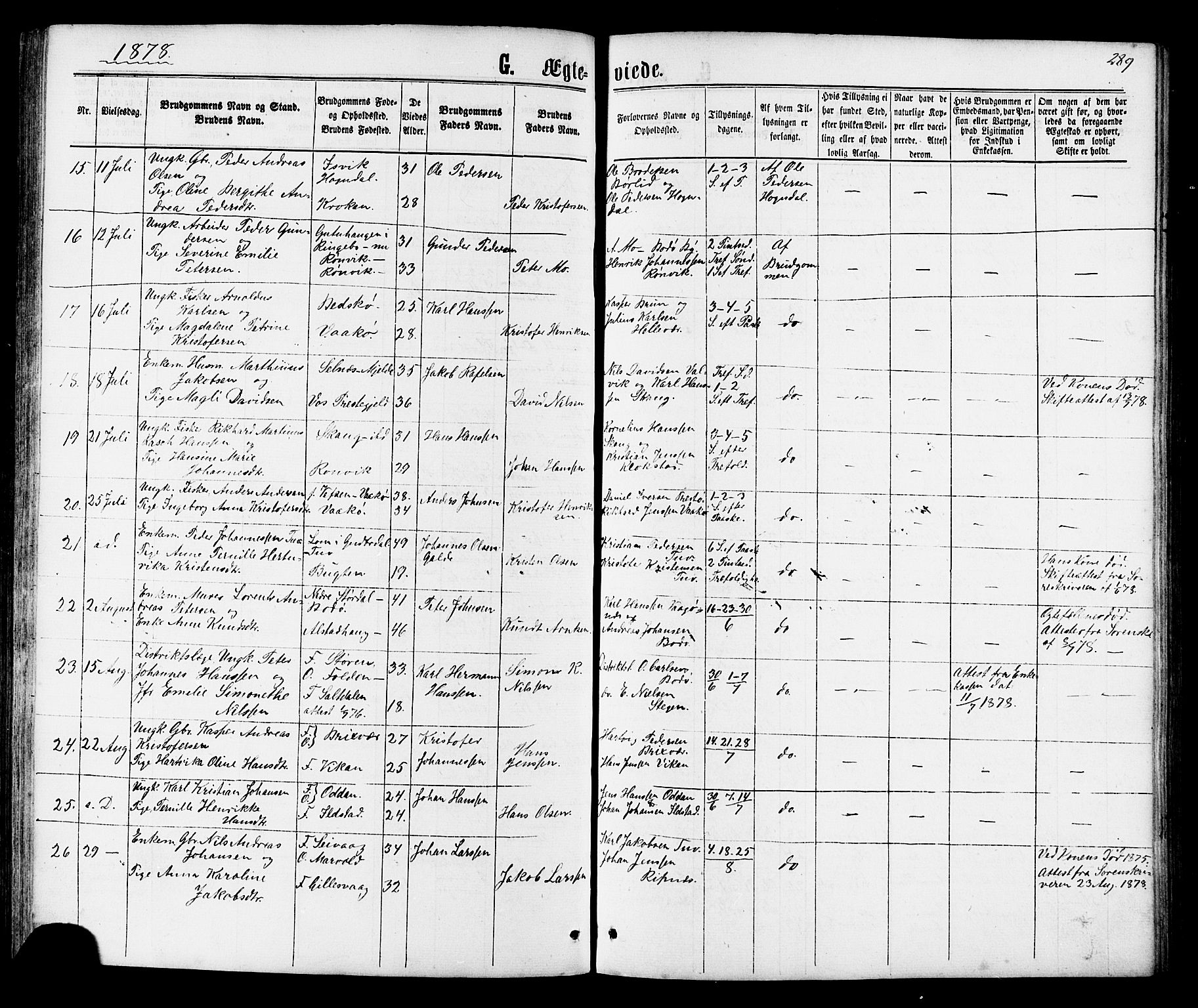 Ministerialprotokoller, klokkerbøker og fødselsregistre - Nordland, SAT/A-1459/801/L0029: Parish register (copy) no. 801C04, 1868-1878, p. 289