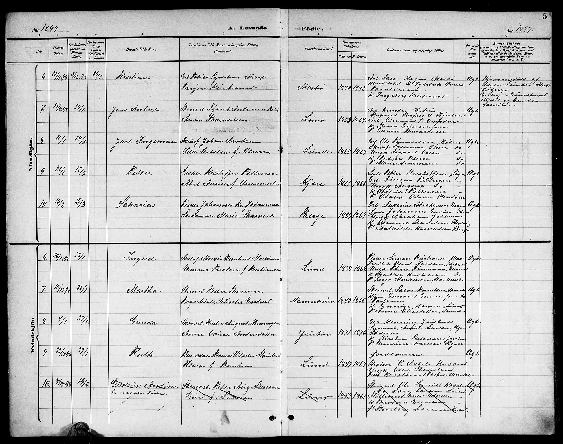 Oddernes sokneprestkontor, AV/SAK-1111-0033/F/Fb/Fba/L0009: Parish register (copy) no. B 9, 1899-1923, p. 5