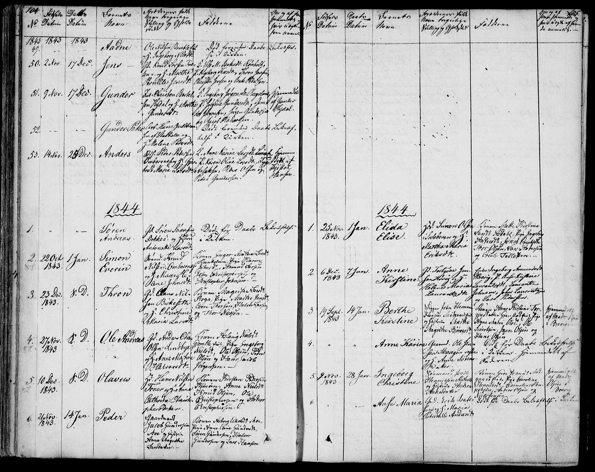 Bamble kirkebøker, SAKO/A-253/F/Fa/L0004: Parish register (official) no. I 4, 1834-1853, p. 104-105