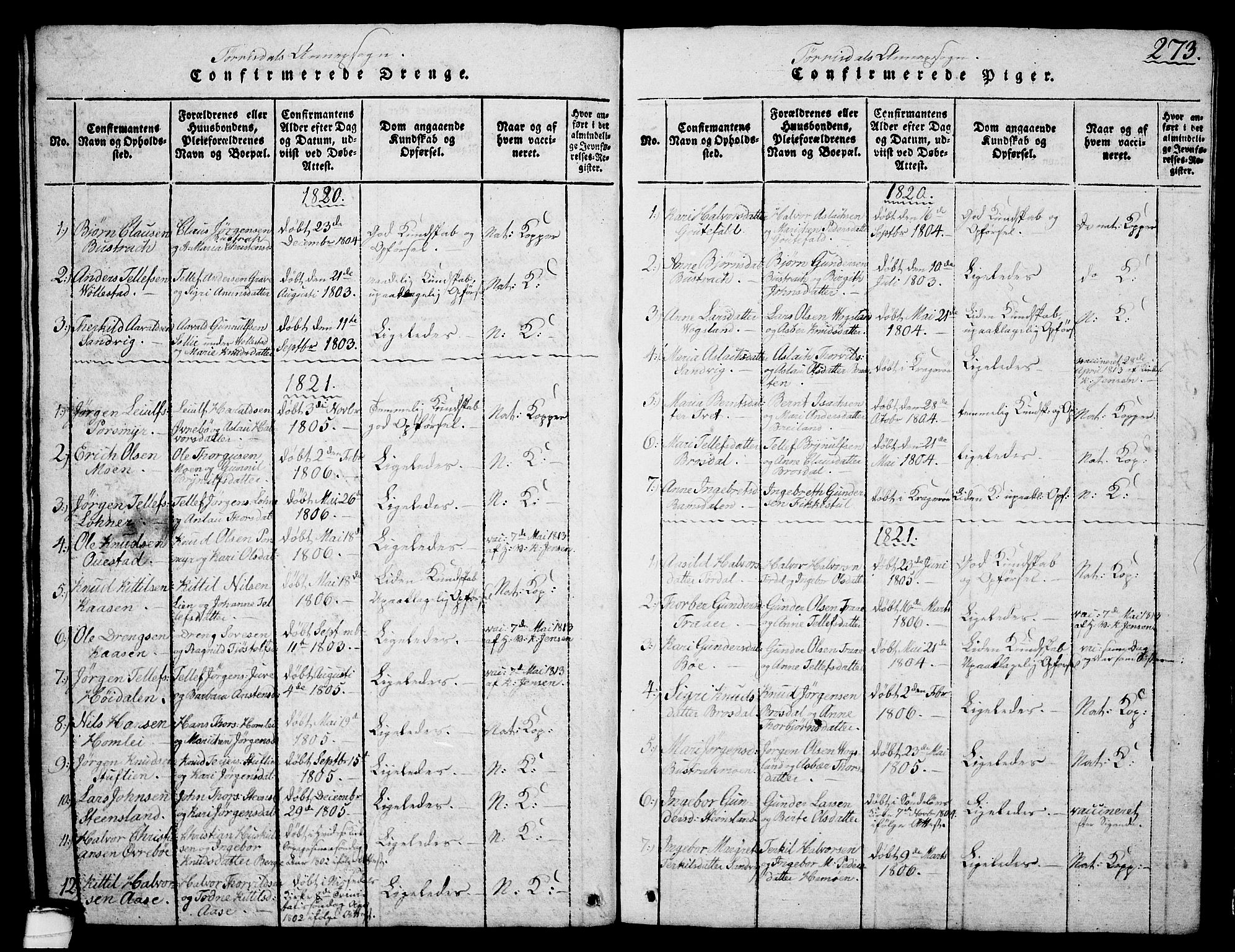 Drangedal kirkebøker, SAKO/A-258/G/Ga/L0001: Parish register (copy) no. I 1 /2, 1814-1856, p. 273