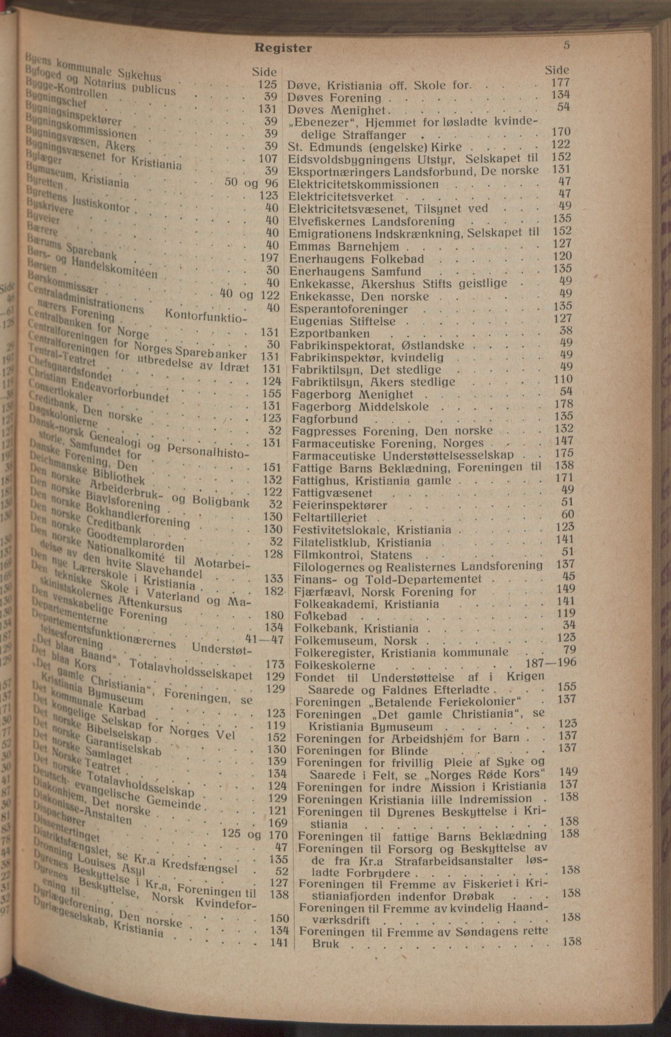 Kristiania/Oslo adressebok, PUBL/-, 1916, p. 5