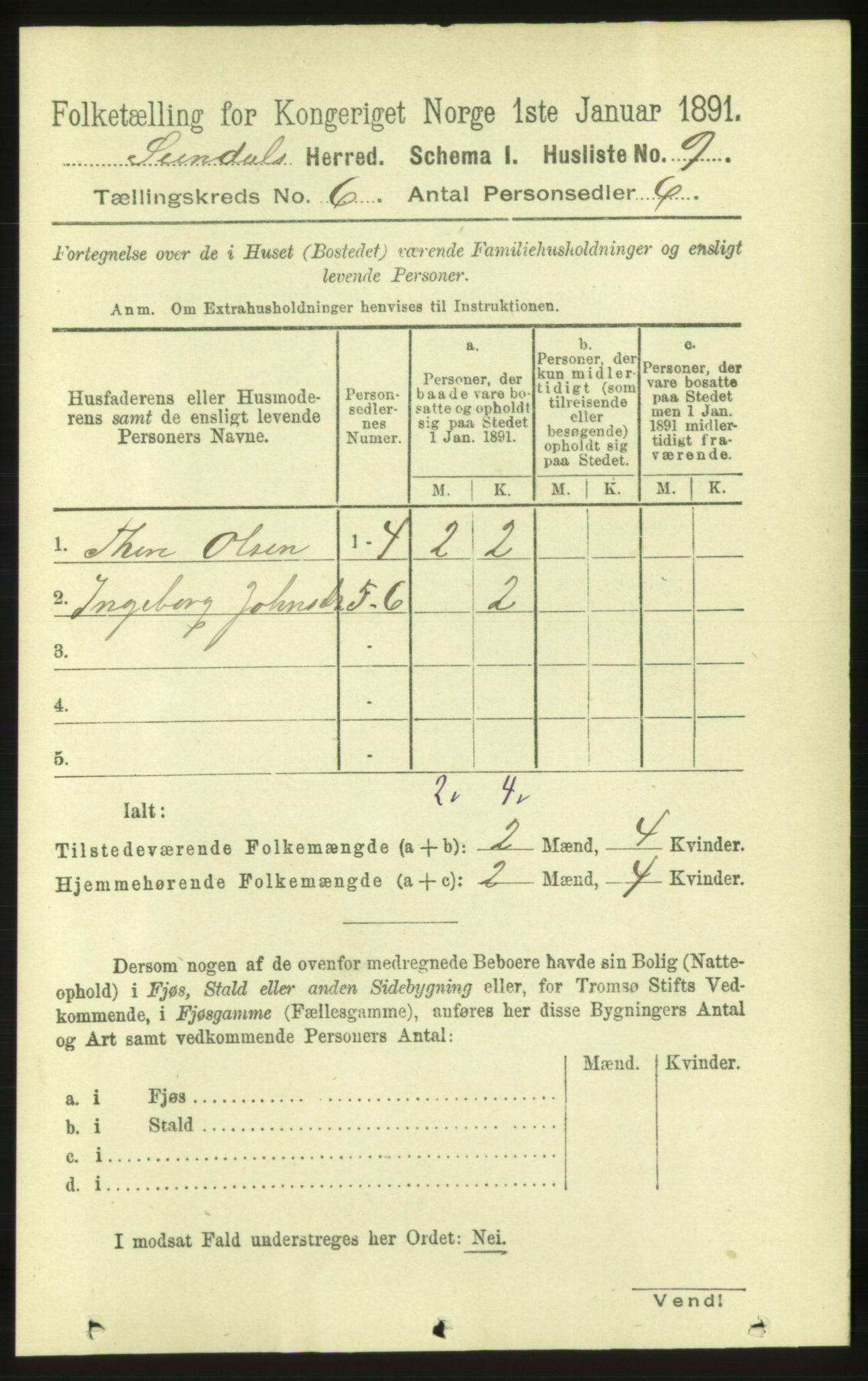 RA, 1891 census for 1563 Sunndal, 1891, p. 1559