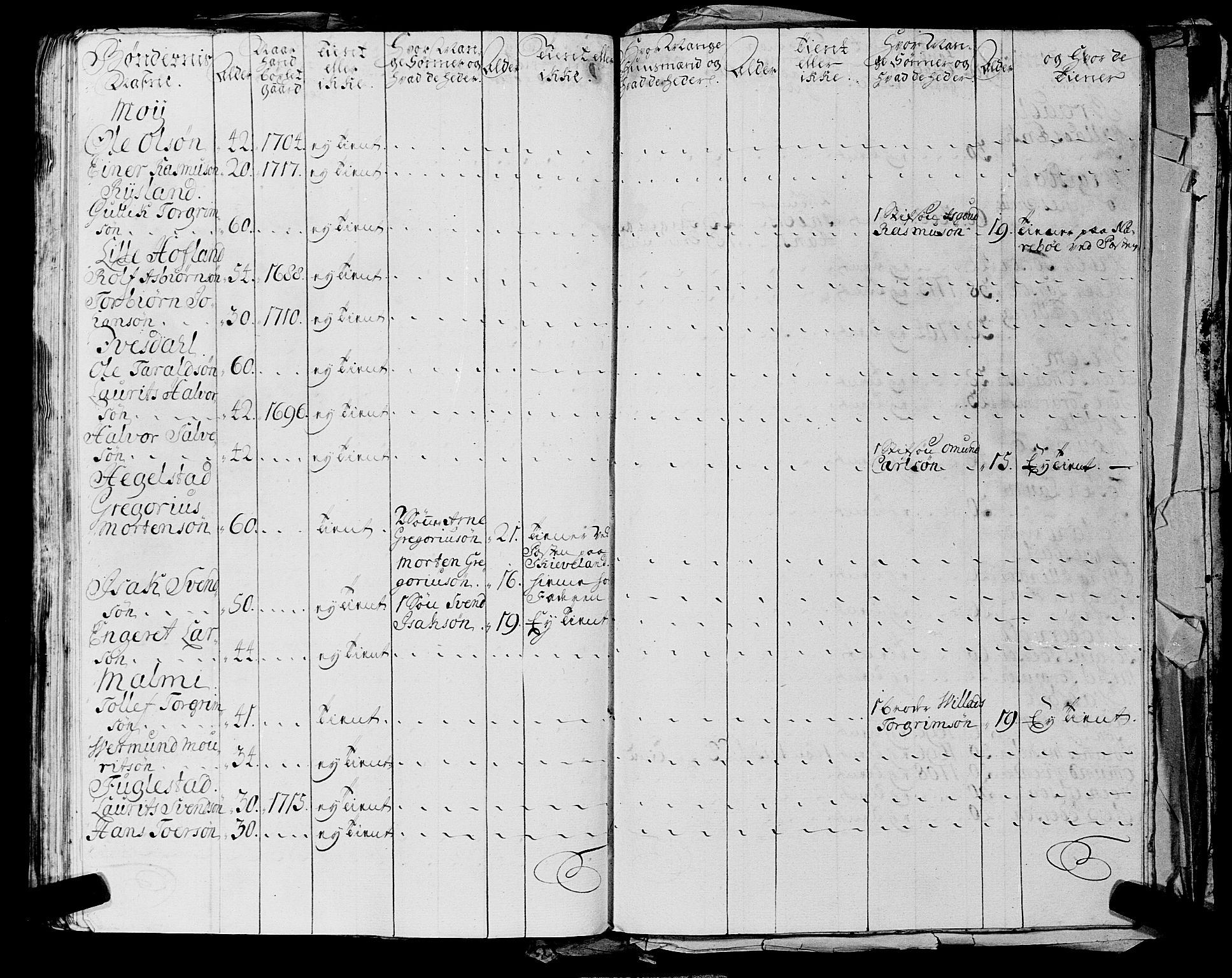 Fylkesmannen i Rogaland, AV/SAST-A-101928/99/3/325/325CA, 1655-1832, p. 2227