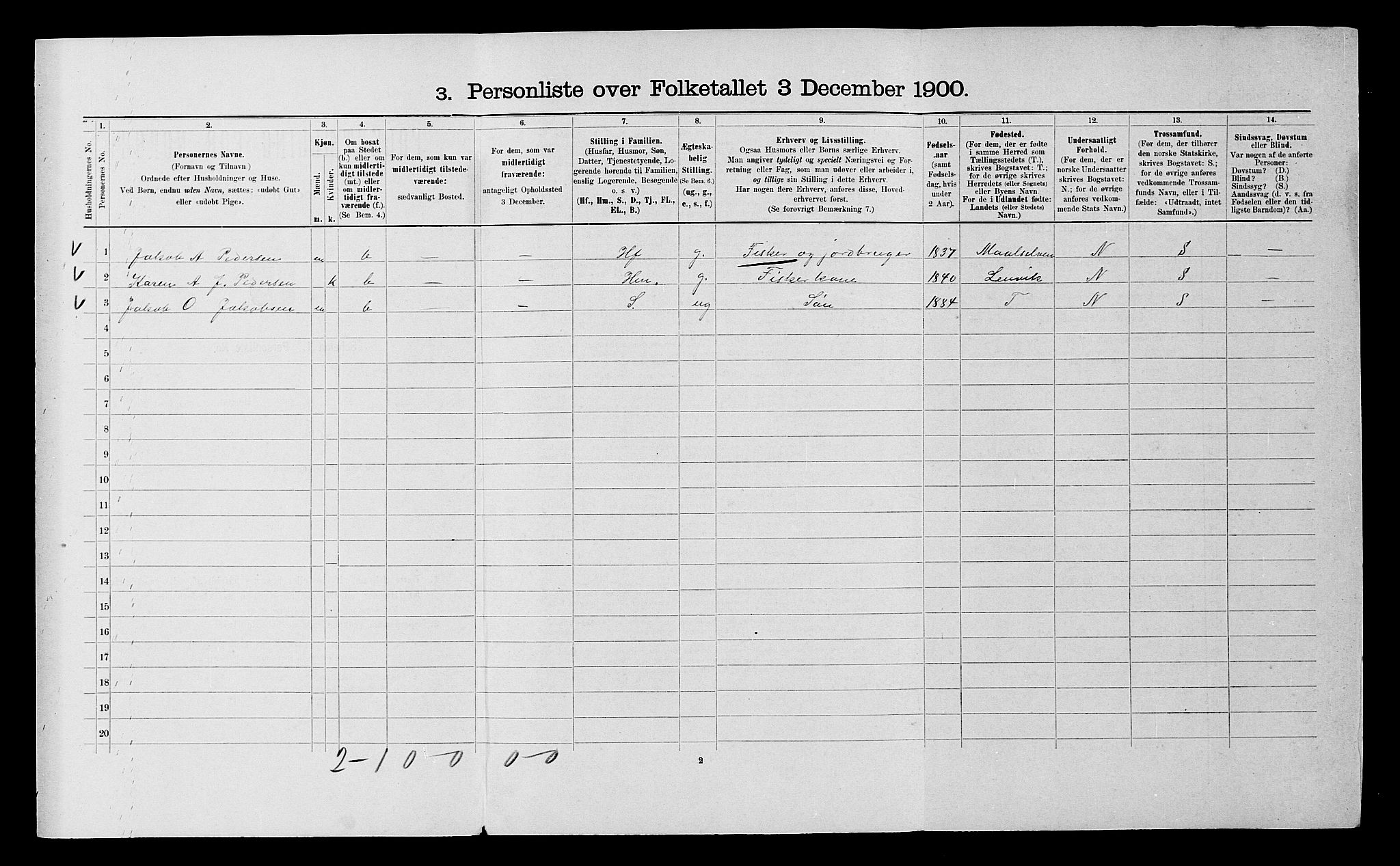 SATØ, 1900 census for Sørreisa, 1900, p. 300