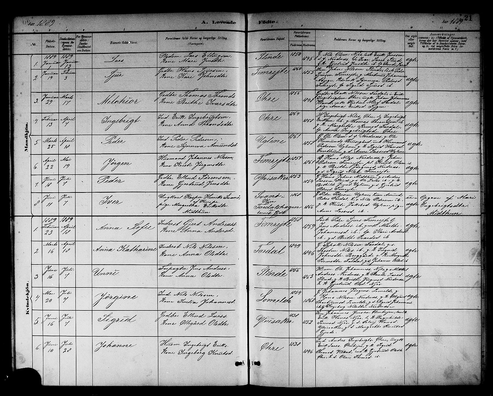 Sogndal sokneprestembete, AV/SAB-A-81301/H/Hab/Habc/L0002: Parish register (copy) no. C 2, 1884-1910, p. 21