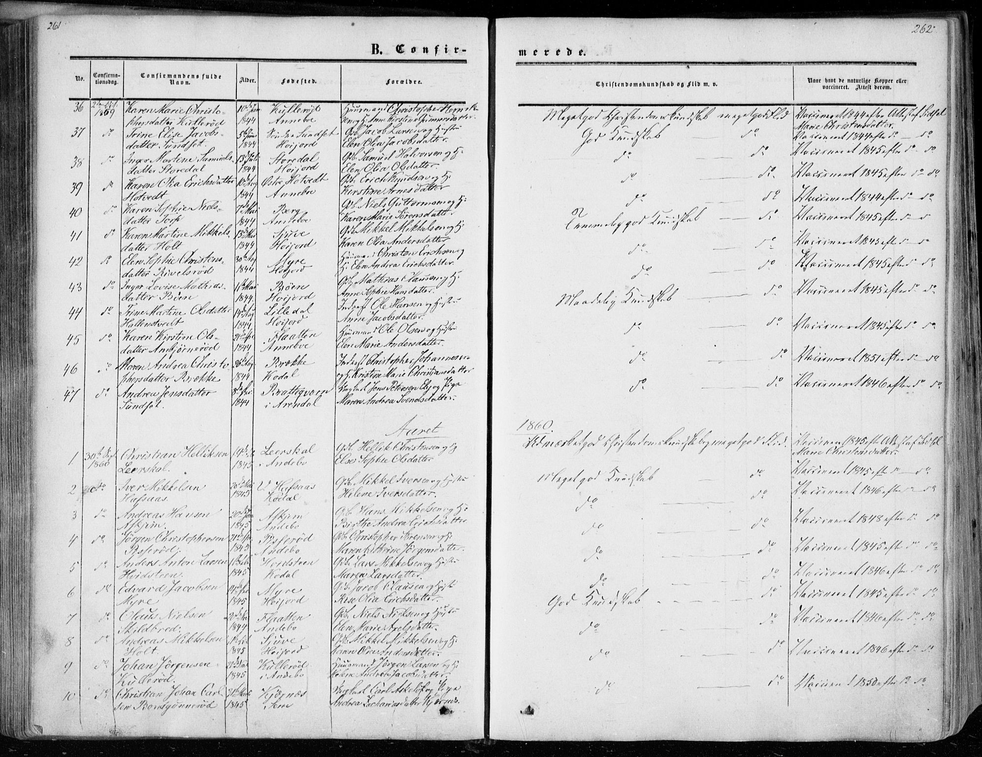 Andebu kirkebøker, SAKO/A-336/F/Fa/L0005: Parish register (official) no. 5, 1857-1870, p. 261-262