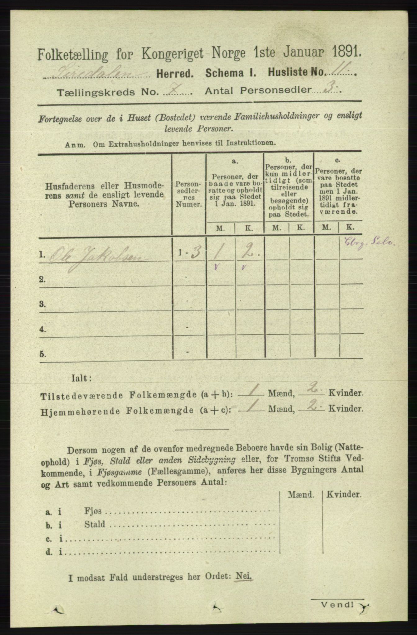 RA, 1891 census for 1046 Sirdal, 1891, p. 1927