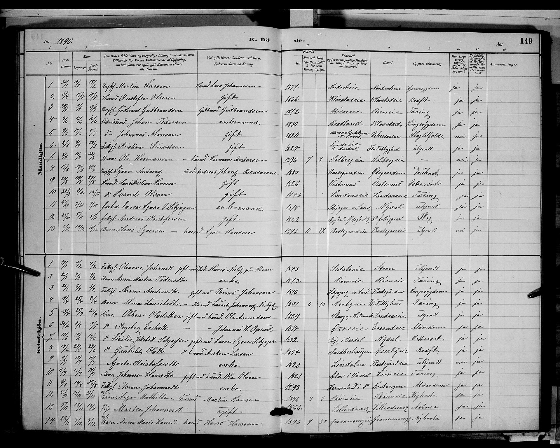 Søndre Land prestekontor, AV/SAH-PREST-122/L/L0003: Parish register (copy) no. 3, 1884-1902, p. 149