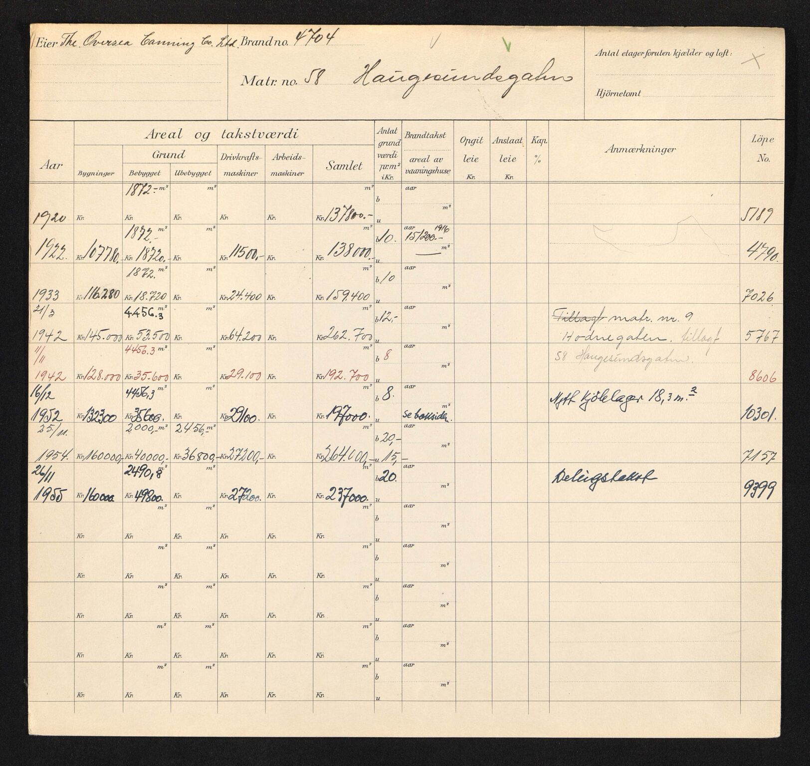 Stavanger kommune. Skattetakstvesenet, BYST/A-0440/F/Fa/Faa/L0016/0005: Skattetakstkort / Haugesundsgata 3 - 60