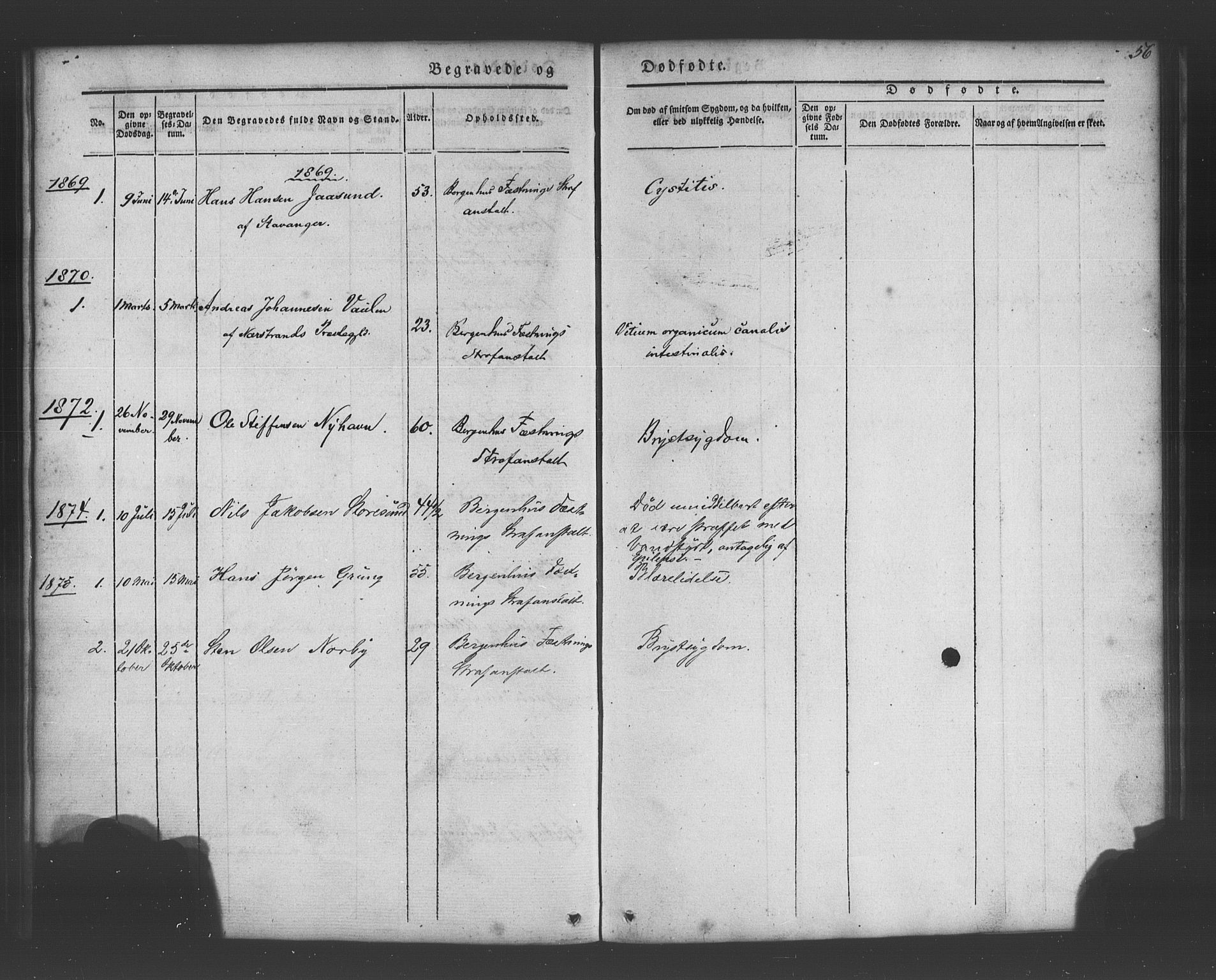 Bergens straffeanstalt, SAB/A-100323: Parish register (official) no. A 1, 1841-1875, p. 56