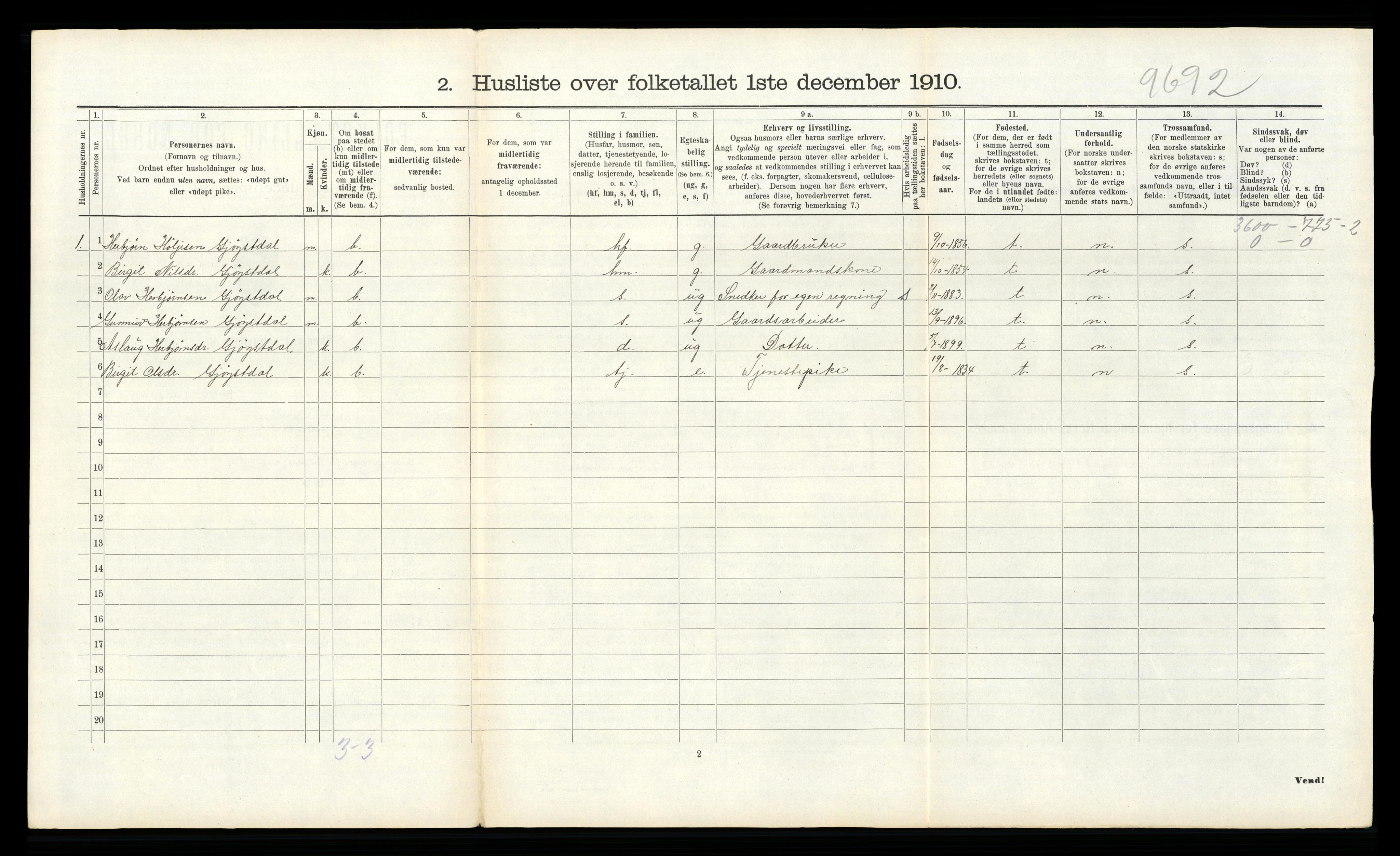 RA, 1910 census for Tinn, 1910, p. 542