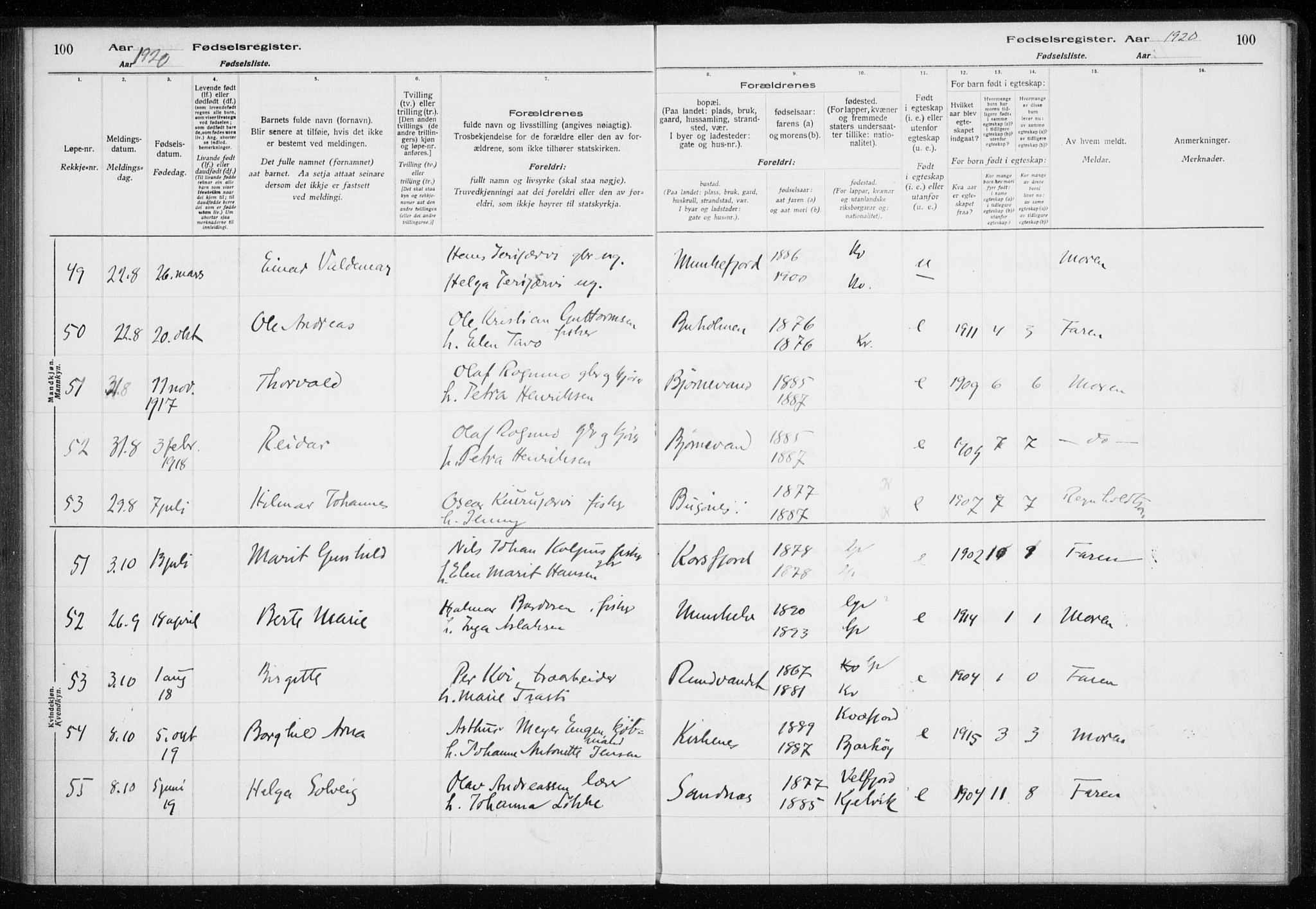 Sør-Varanger sokneprestkontor, AV/SATØ-S-1331/I/Ia/L0016: Birth register no. 16, 1915-1925, p. 100