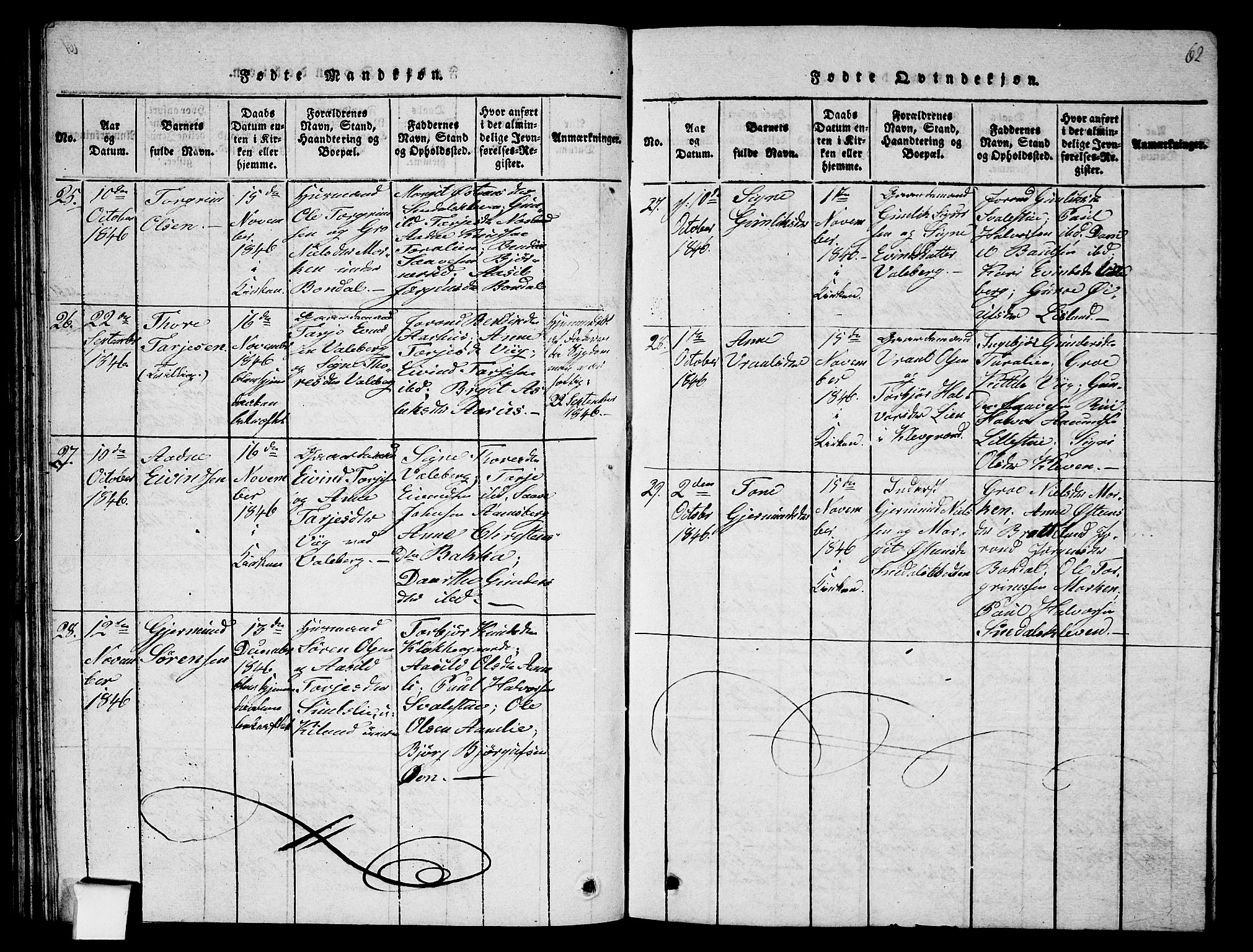Fyresdal kirkebøker, SAKO/A-263/G/Ga/L0002: Parish register (copy) no. I 2, 1815-1857, p. 62