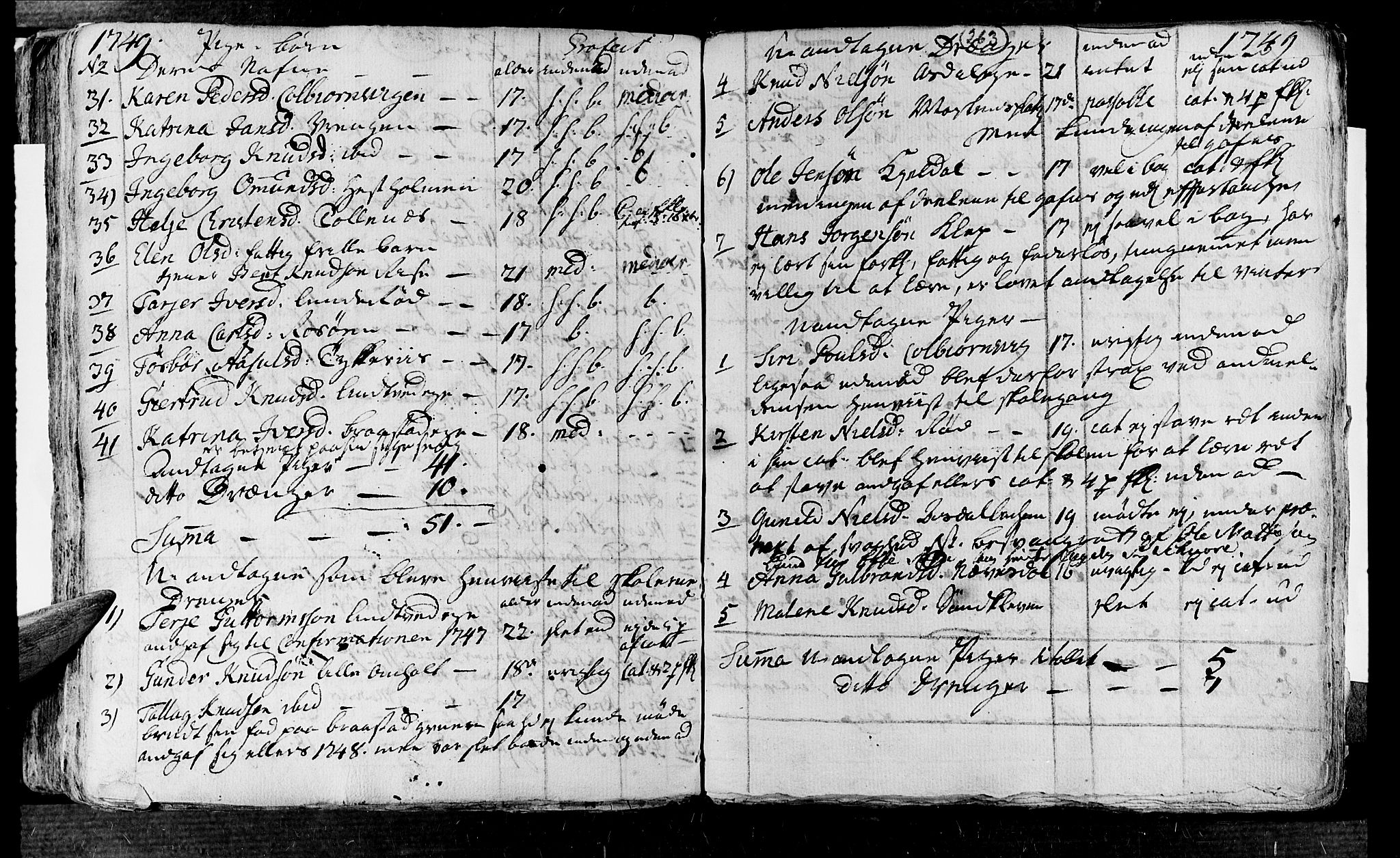 Øyestad sokneprestkontor, AV/SAK-1111-0049/F/Fa/L0004: Parish register (official) no. A 4, 1730-1750, p. 263
