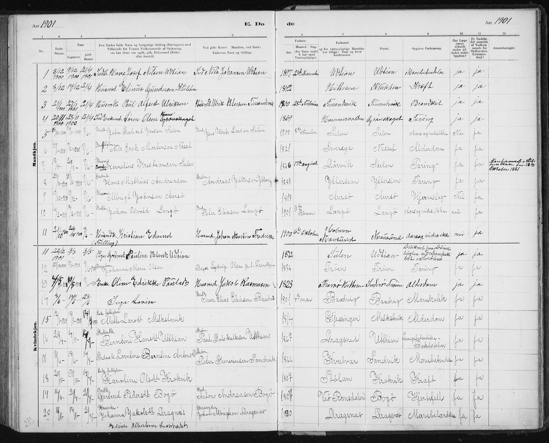 Ministerialprotokoller, klokkerbøker og fødselsregistre - Sør-Trøndelag, AV/SAT-A-1456/640/L0586: Parish register (copy) no. 640C03b, 1891-1908