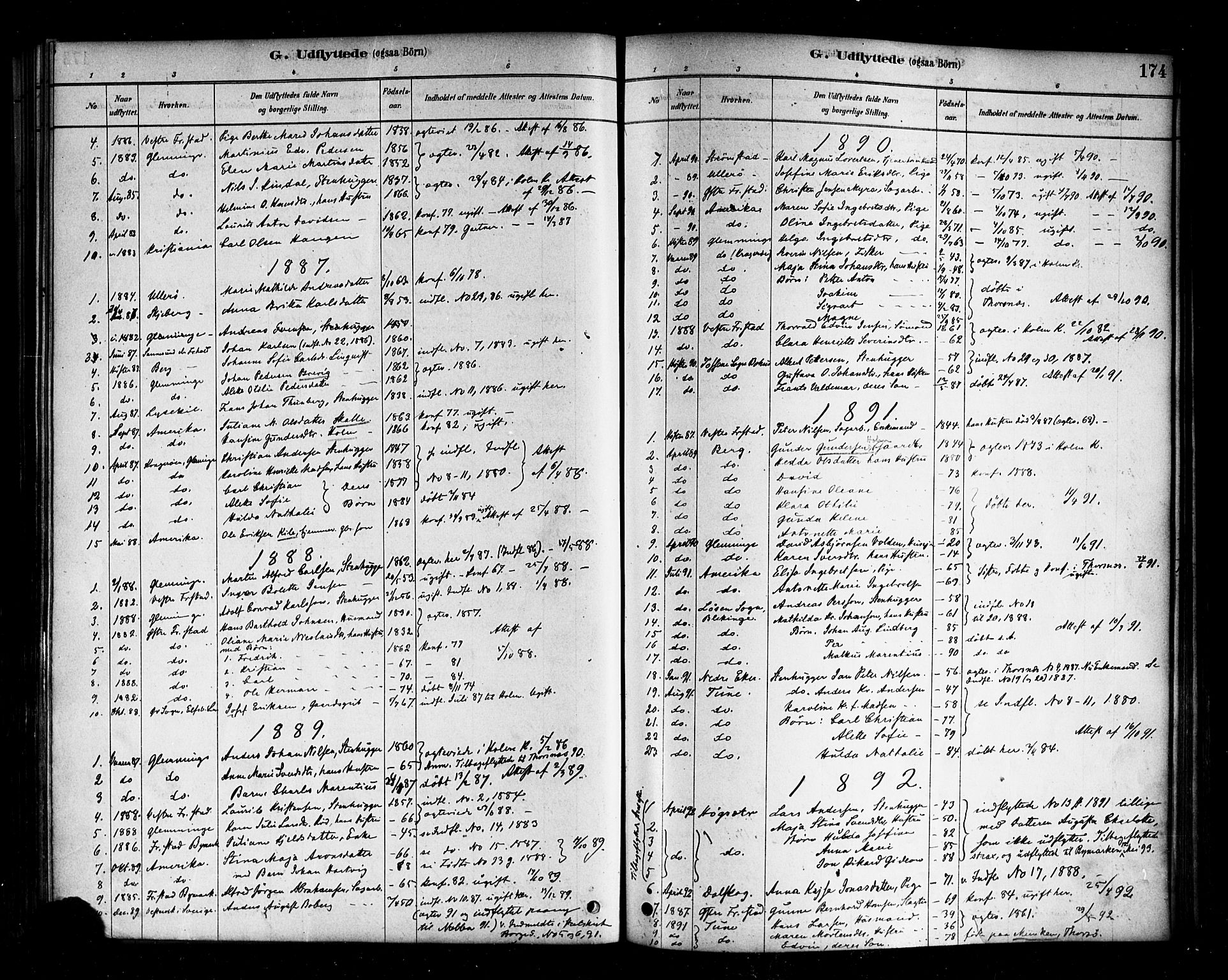 Borge prestekontor Kirkebøker, SAO/A-10903/F/Fb/L0003: Parish register (official) no. II 3, 1878-1902, p. 174