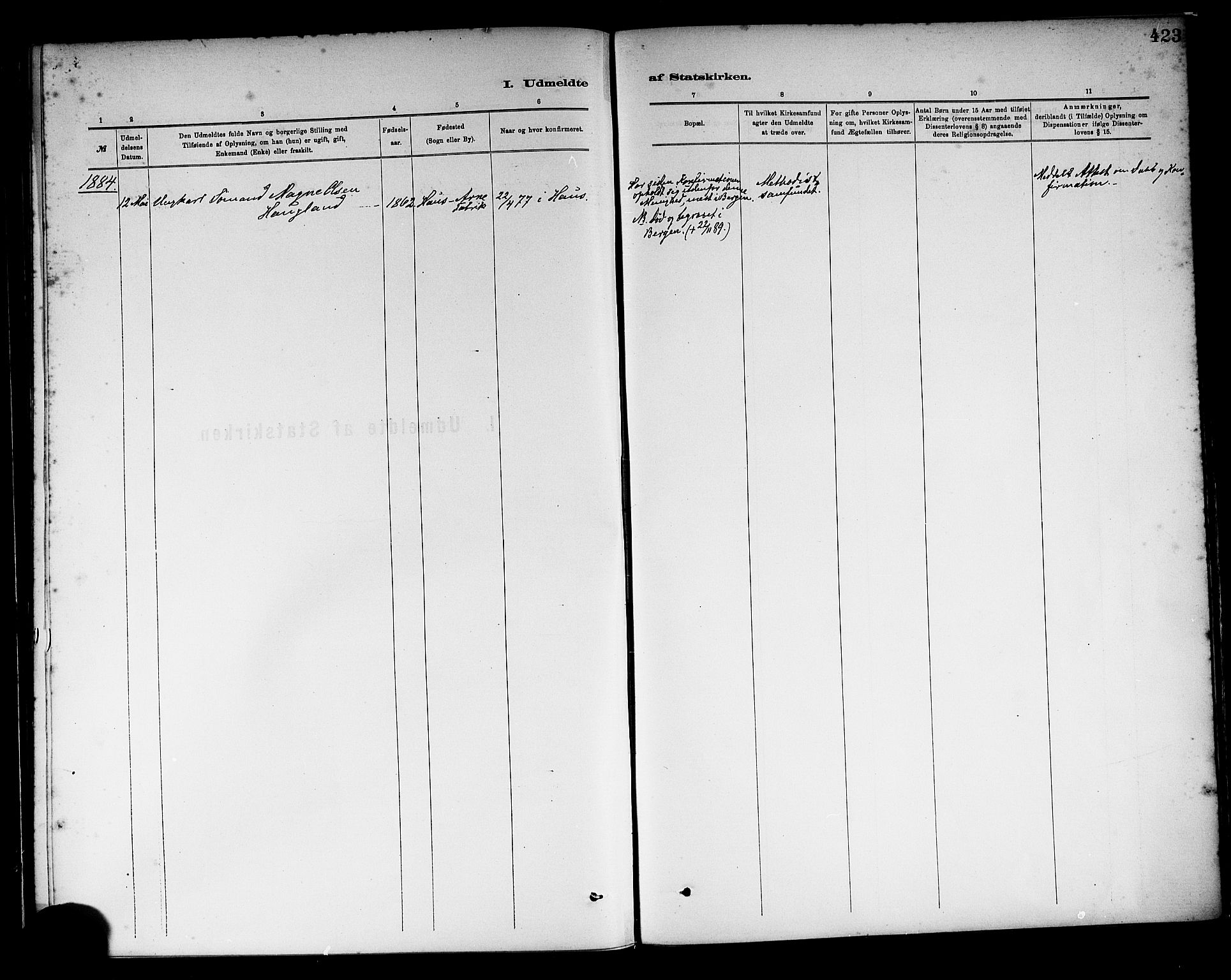 Haus sokneprestembete, SAB/A-75601/H/Haa: Parish register (official) no. A 19II, 1878-1886, p. 423