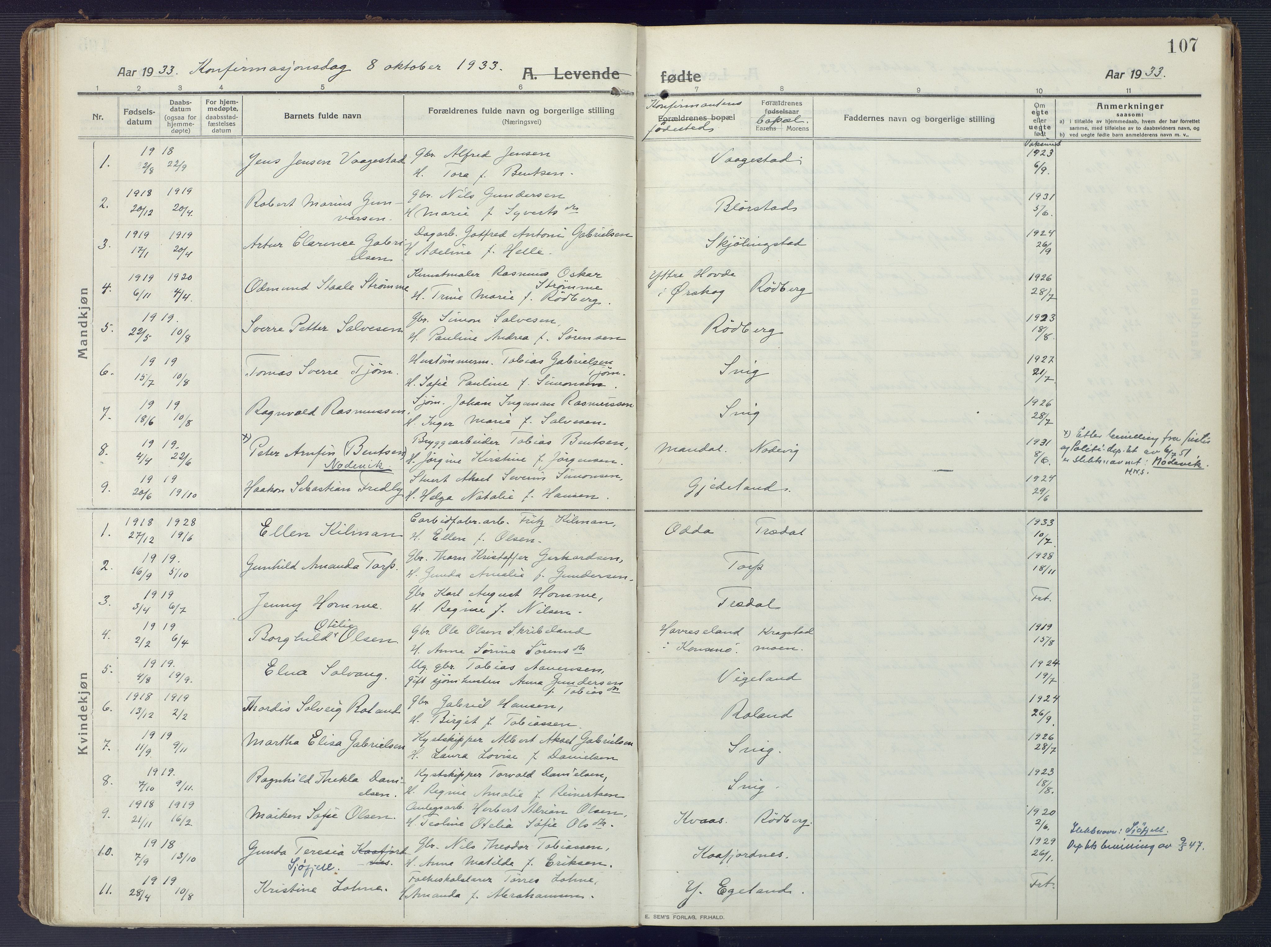 Sør-Audnedal sokneprestkontor, SAK/1111-0039/F/Fa/Fab/L0011: Parish register (official) no. A 11, 1912-1938, p. 107