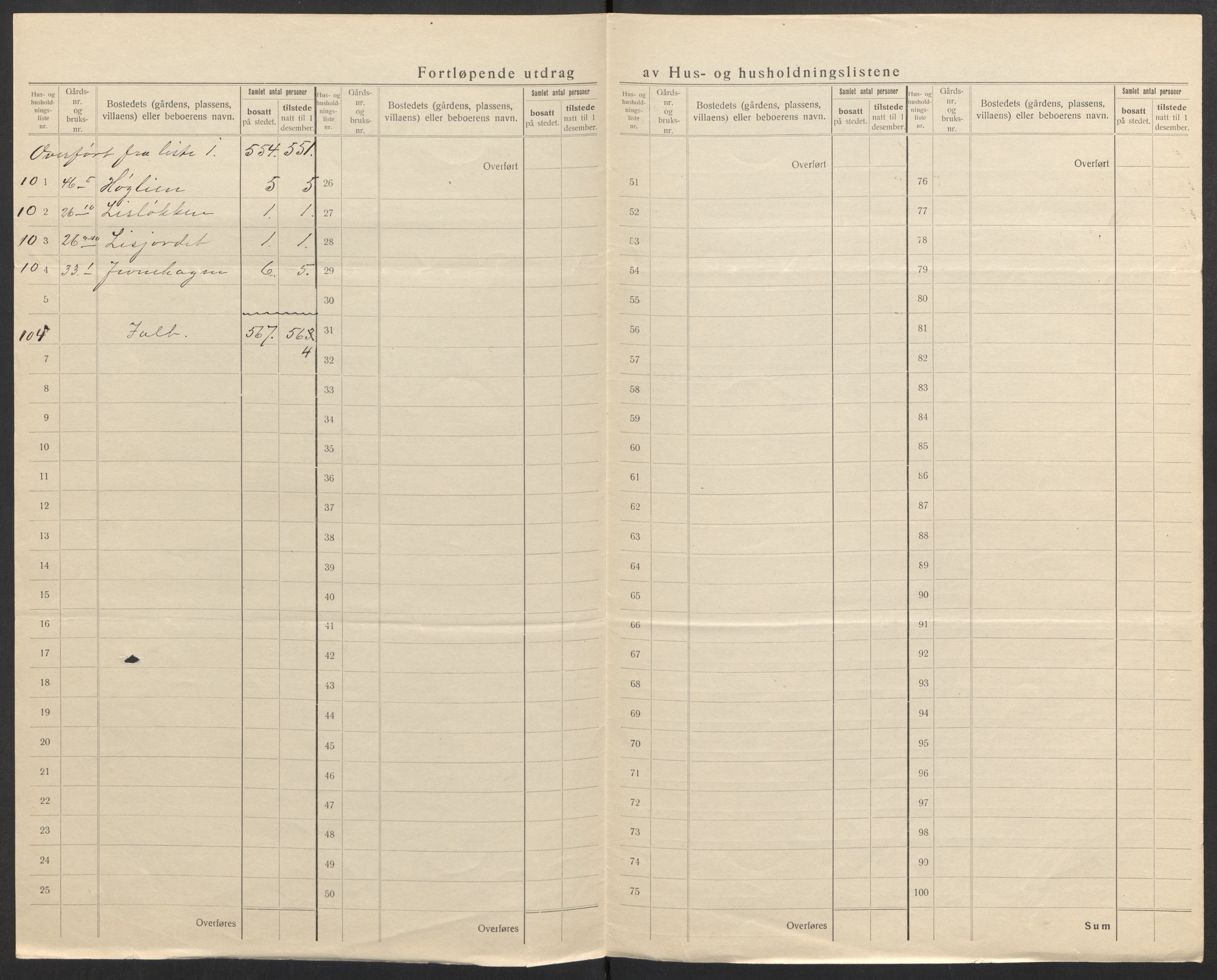 SAH, 1920 census for Øyer, 1920, p. 13