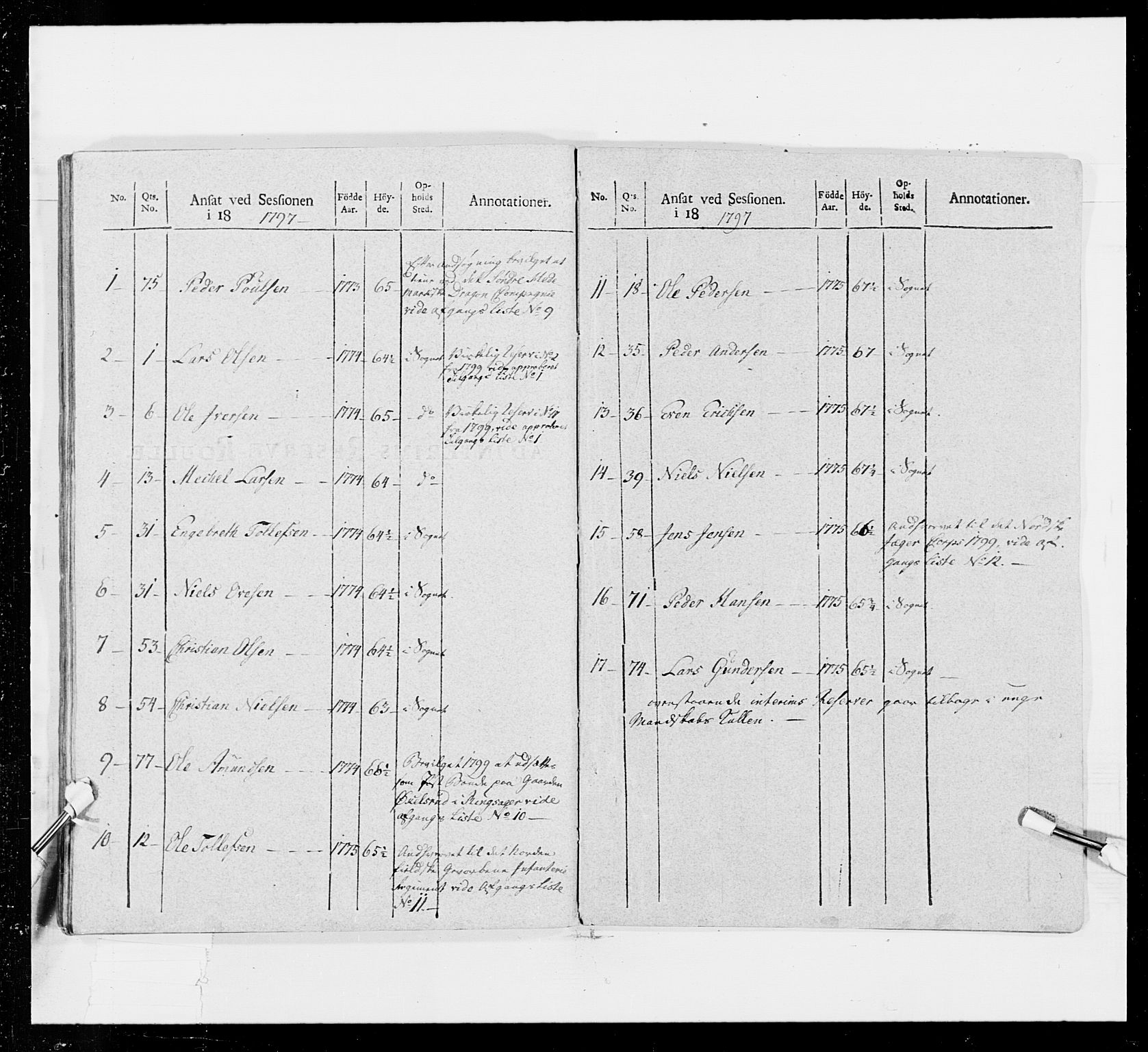 Generalitets- og kommissariatskollegiet, Det kongelige norske kommissariatskollegium, AV/RA-EA-5420/E/Eh/L0016: Opplandske dragonregiment, 1789-1801, p. 461