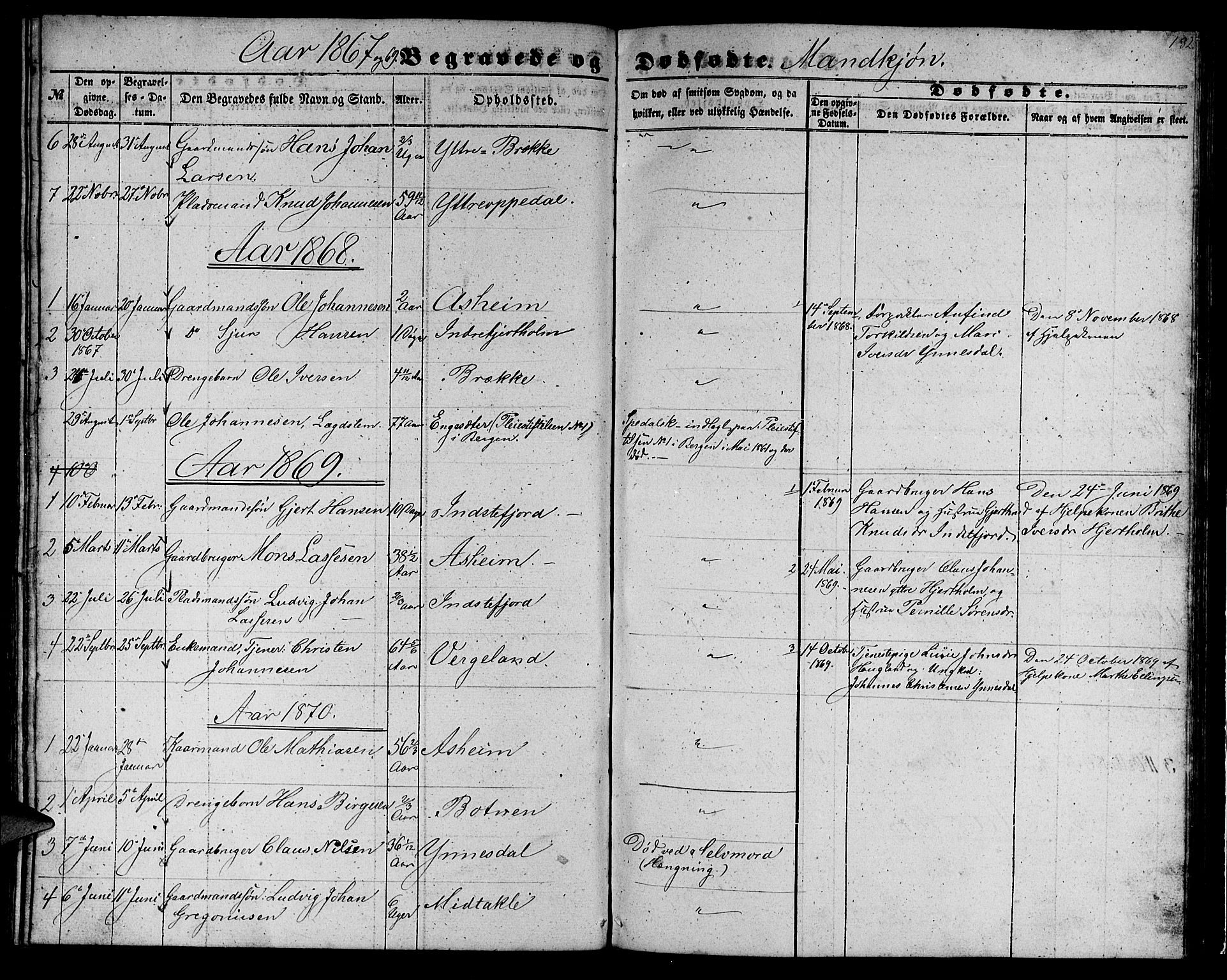 Gulen sokneprestembete, AV/SAB-A-80201/H/Hab/Habc/L0001: Parish register (copy) no. C 1, 1853-1880, p. 182